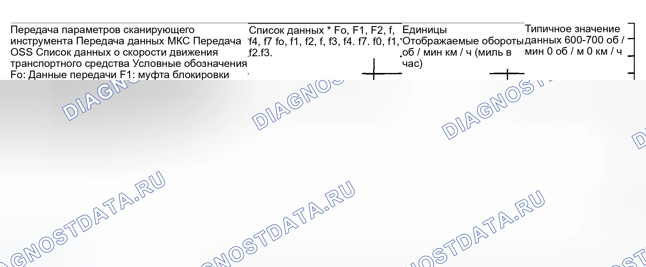 Рис. 14. Hyundai Venue I