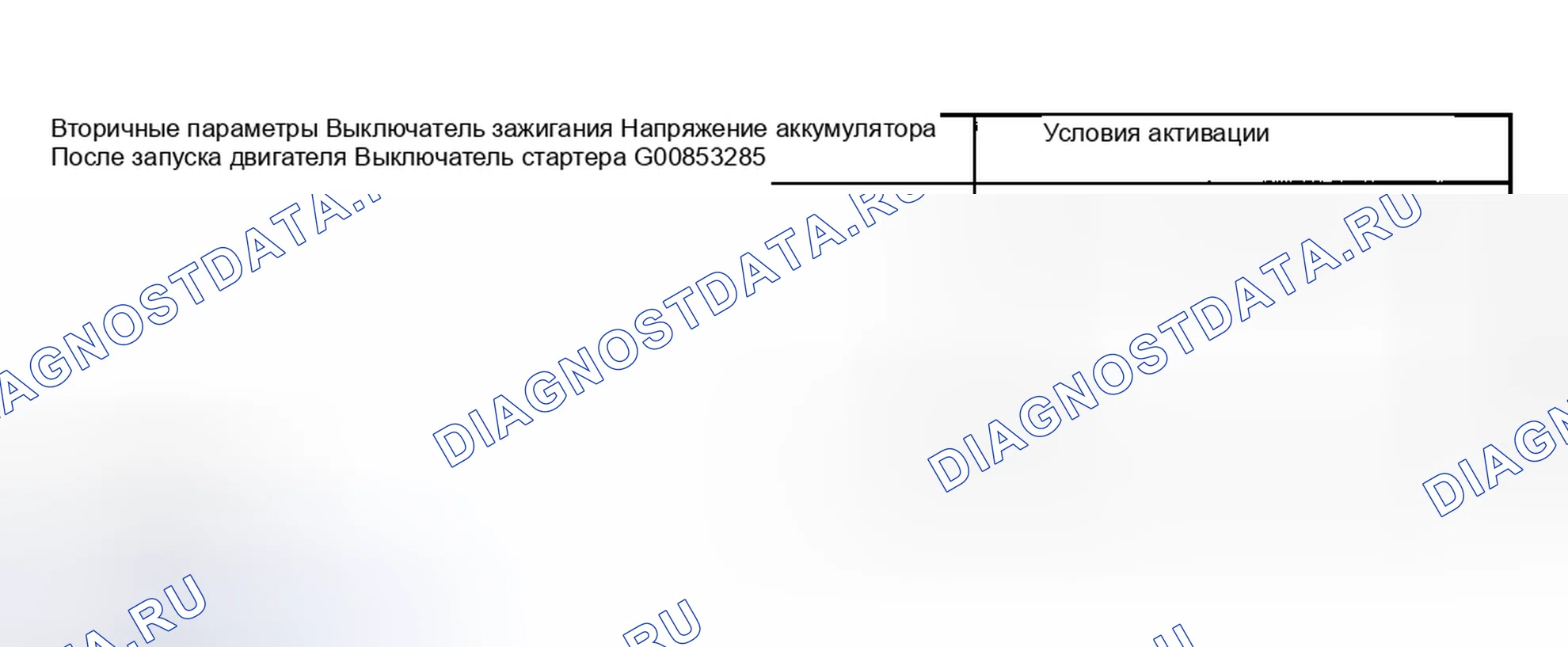 Рис. 1429: УСЛОВИЕ ВКЛЮЧЕНИЯ. Hyundai Creta II