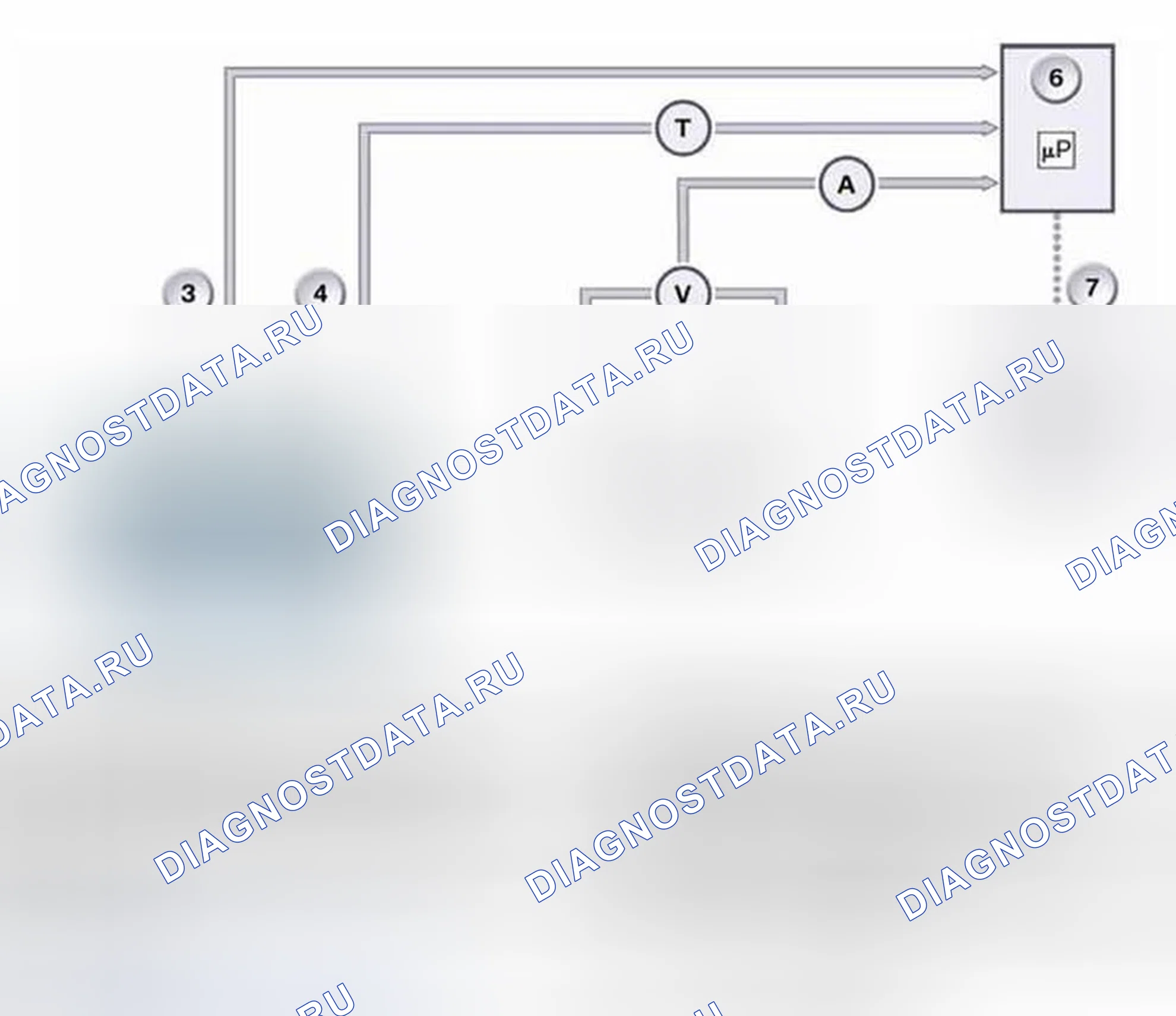 Рис. 269: Функции IBS. BMW M6 E63/E64