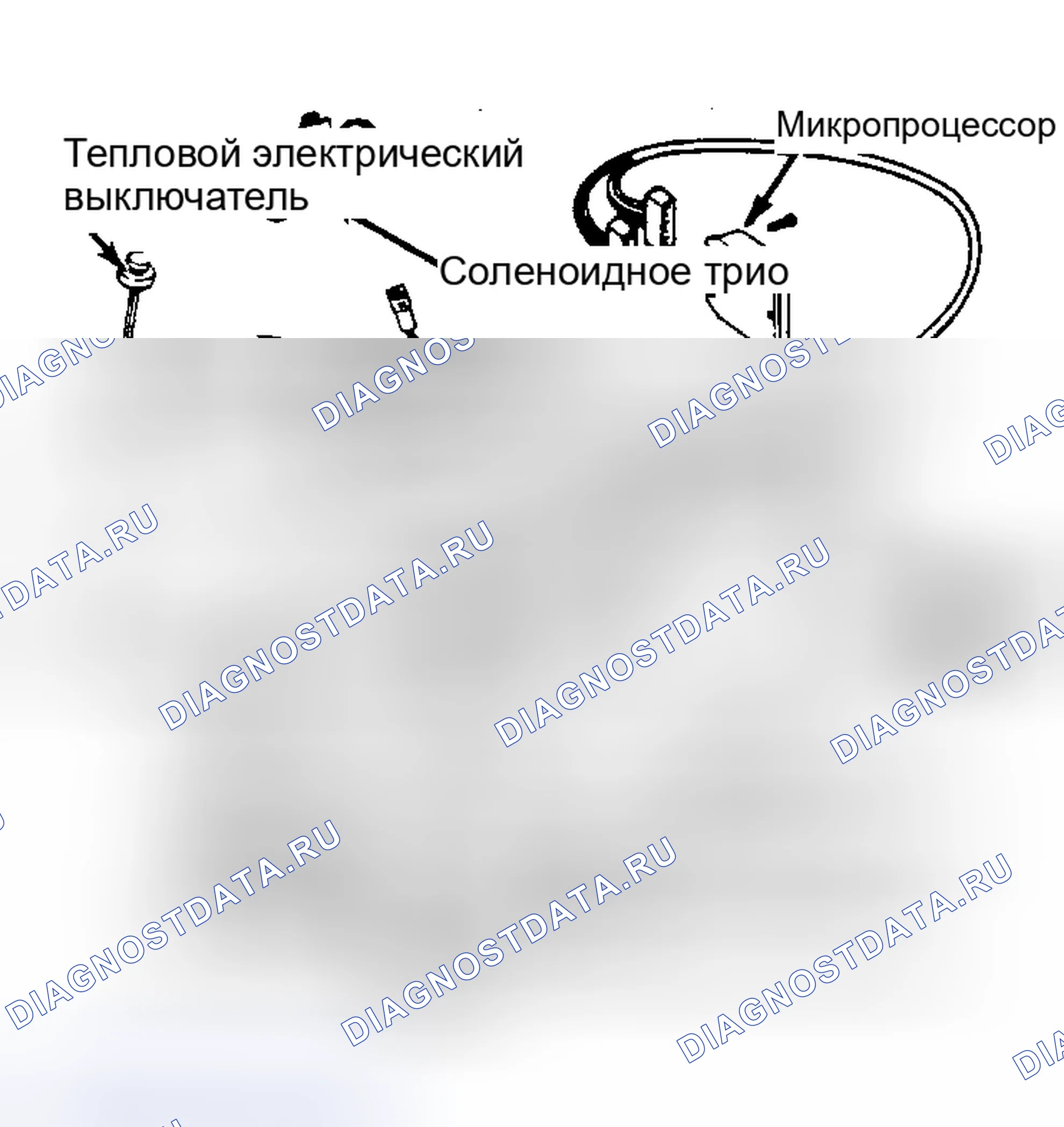 Рис. 36: Система CEC для 6-цилиндр моделей Карбюратор (не показан) управляется этой системой.. Jeep Wagoneer SJ