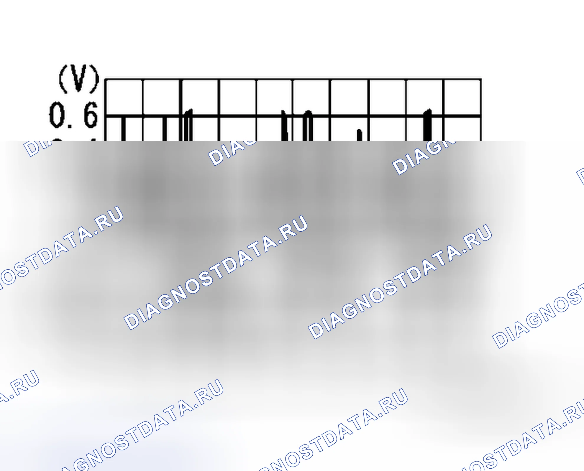 Рис. 84. Honda N-WGN I