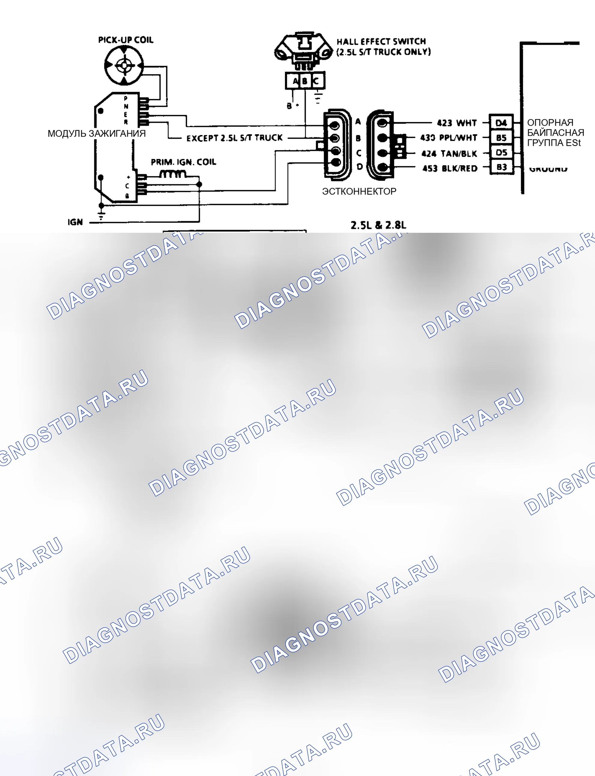 Рис. 69: Код 42: EST со схемой цепи зажигания HEI. Chevrolet Suburban V2500 