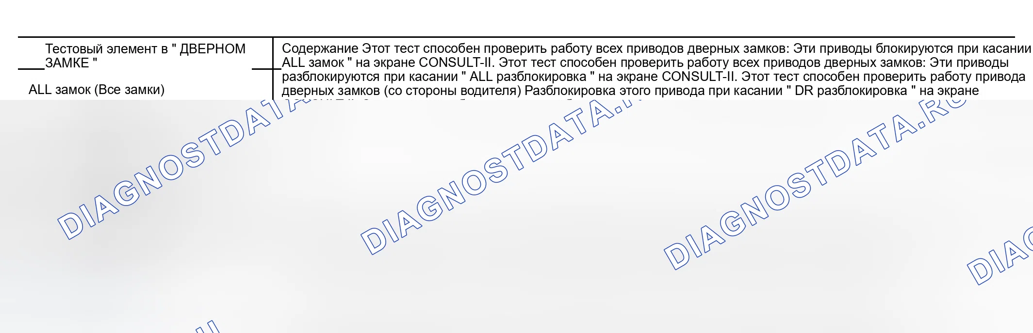 Рис. 218: Активные испытания. Infiniti FX35 I