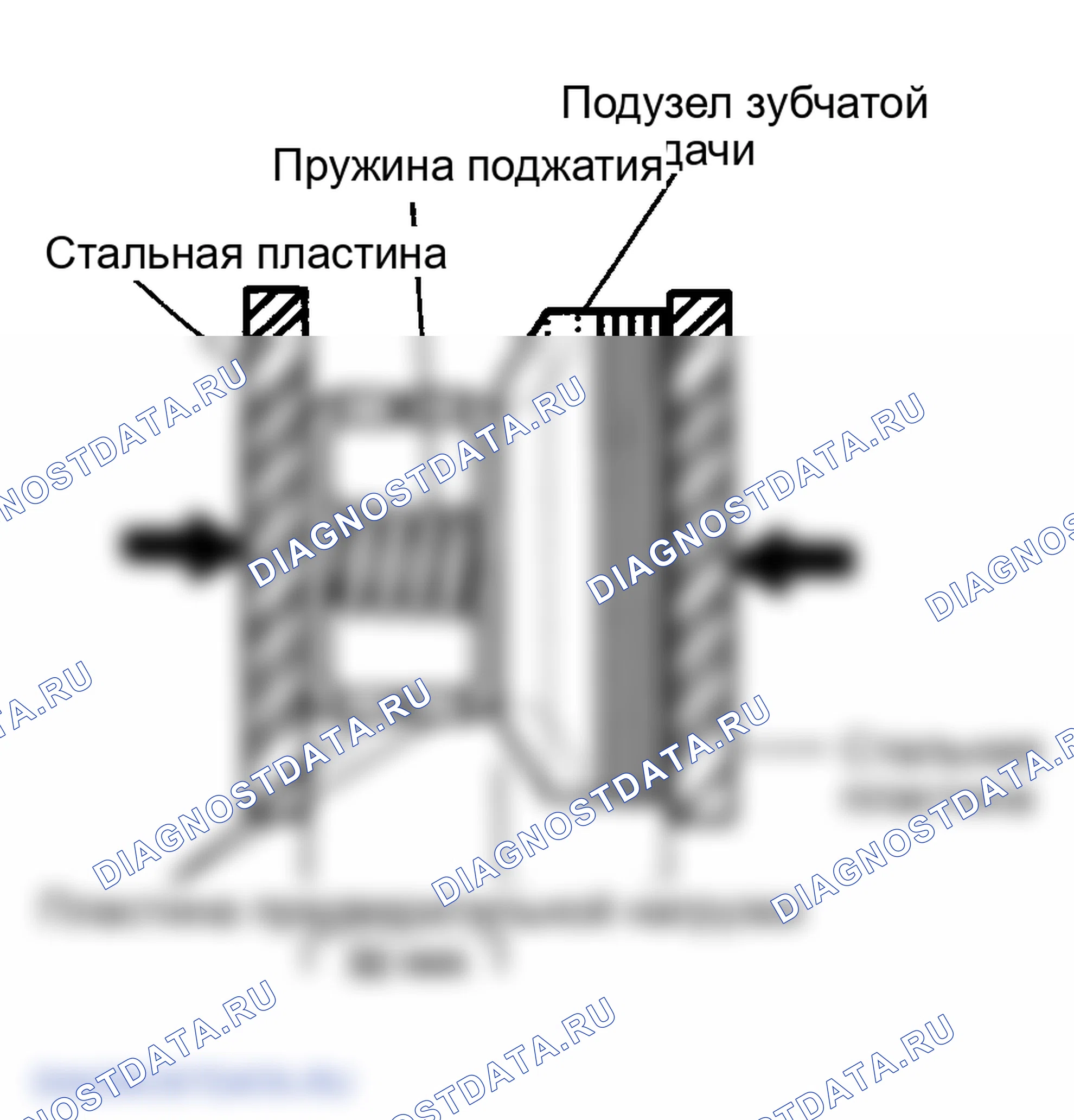 Рис. 45. Hyundai Santa Fe I
