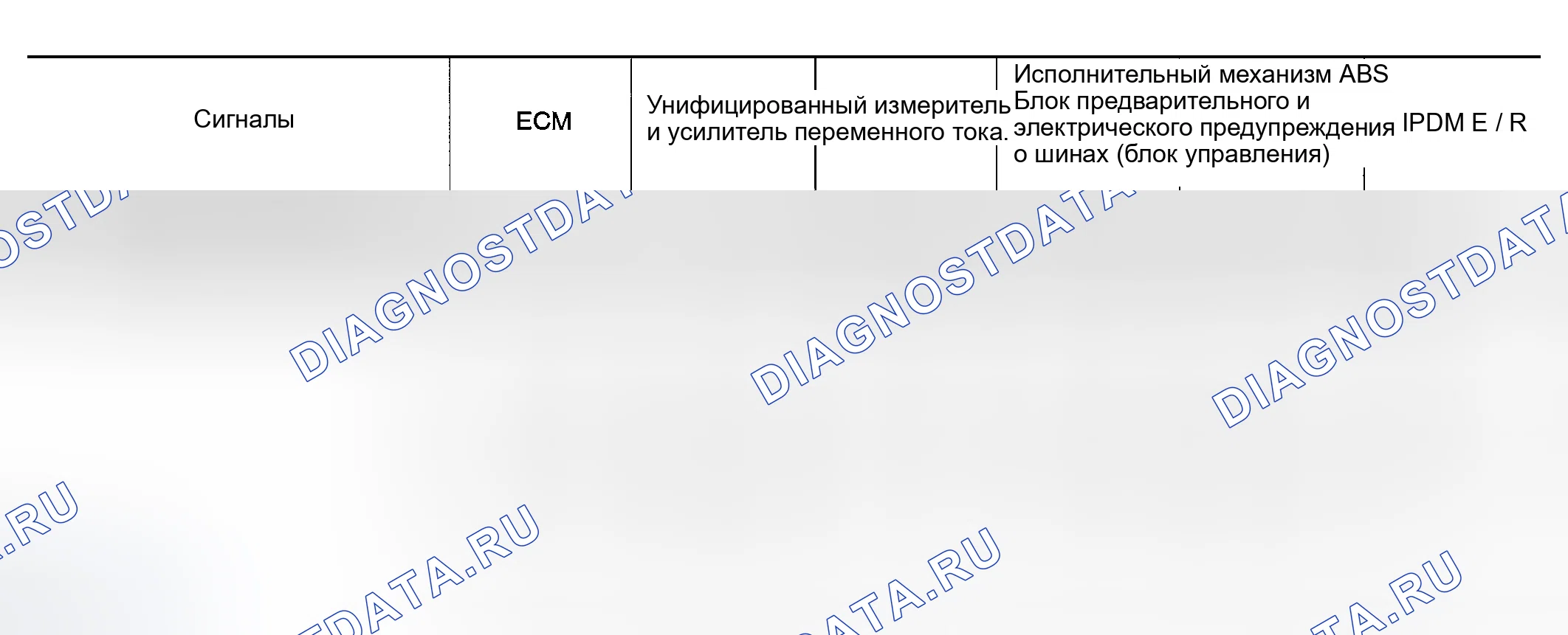 Рис. 165. Nissan 350Z I
