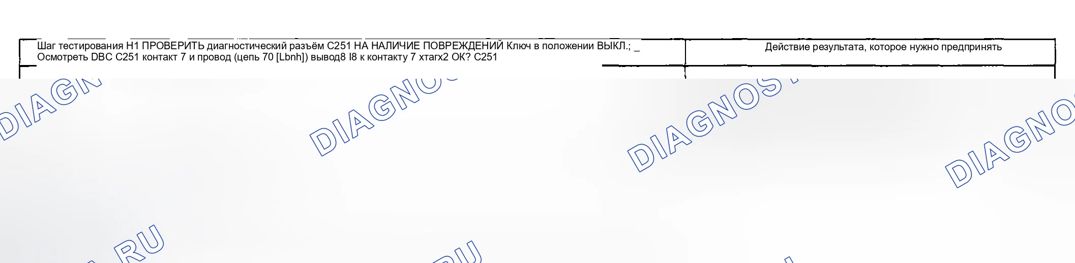 Рис. 20: ТОЧЕЧНОЕ ИСПЫТАНИЕ H: НЕТ МЕЖДУНАРОДНОЙ ОРГАНИЗАЦИИ ПО СТАНДАРТИЗАЦИИ. Ford Pickup F250 Super Duty I