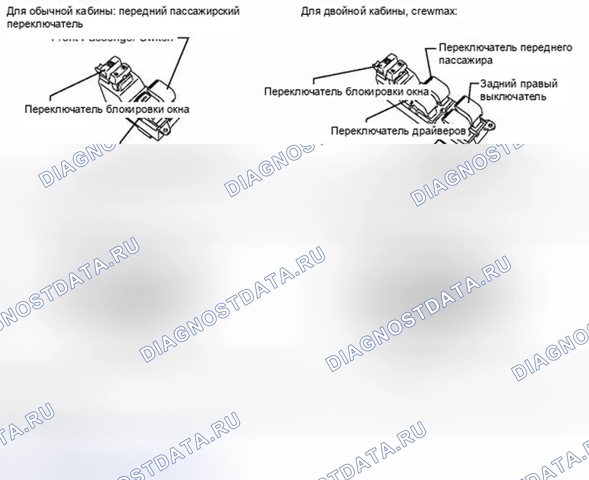 Рис. 43: ОСМОТР ТРАНСПОРТНОГО СРЕДСТВА. Toyota Tundra II