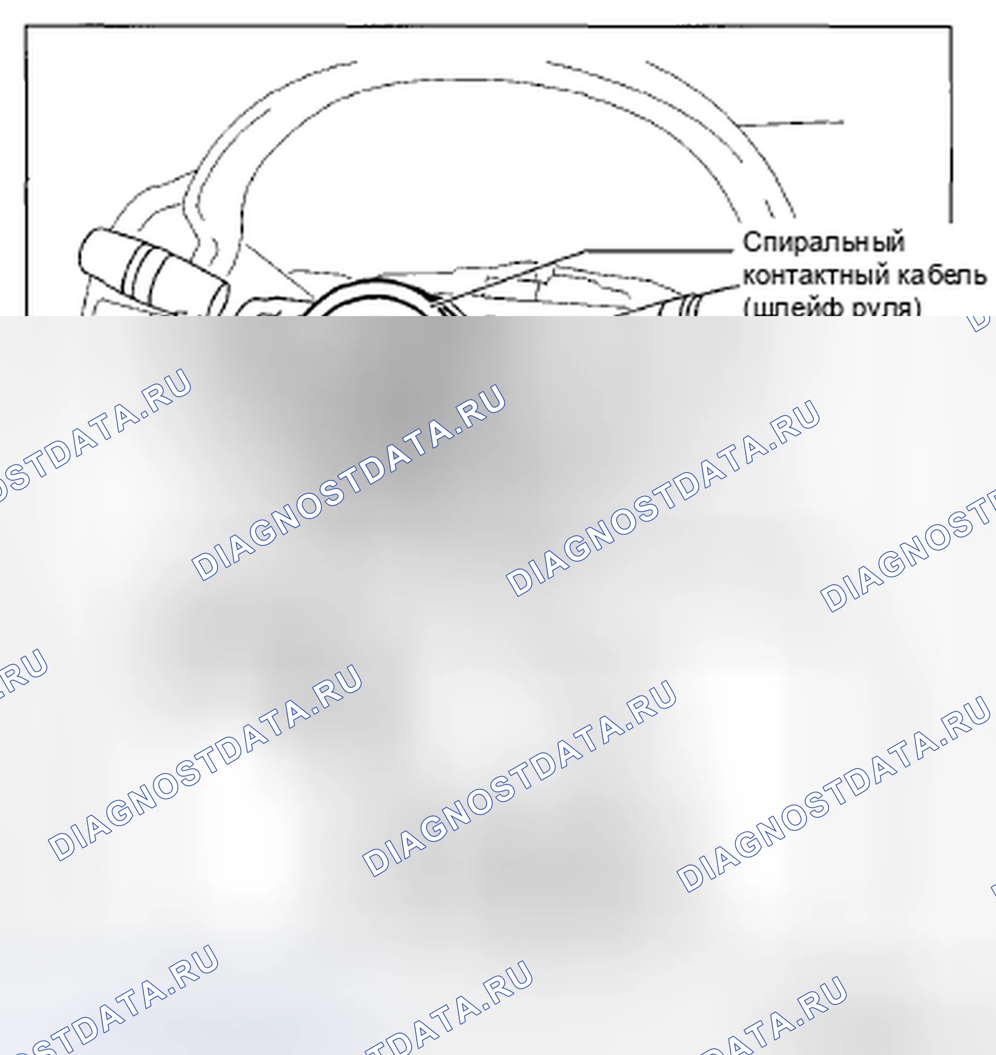 Рис. 93. Mazda CX-5 I