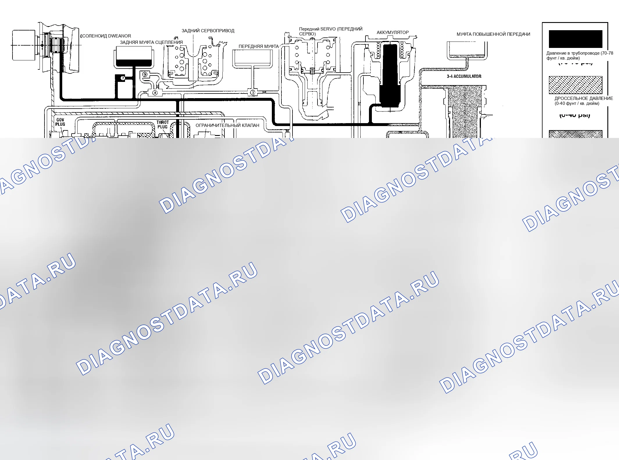 Рис. 114. Dodge Pickup R3500 