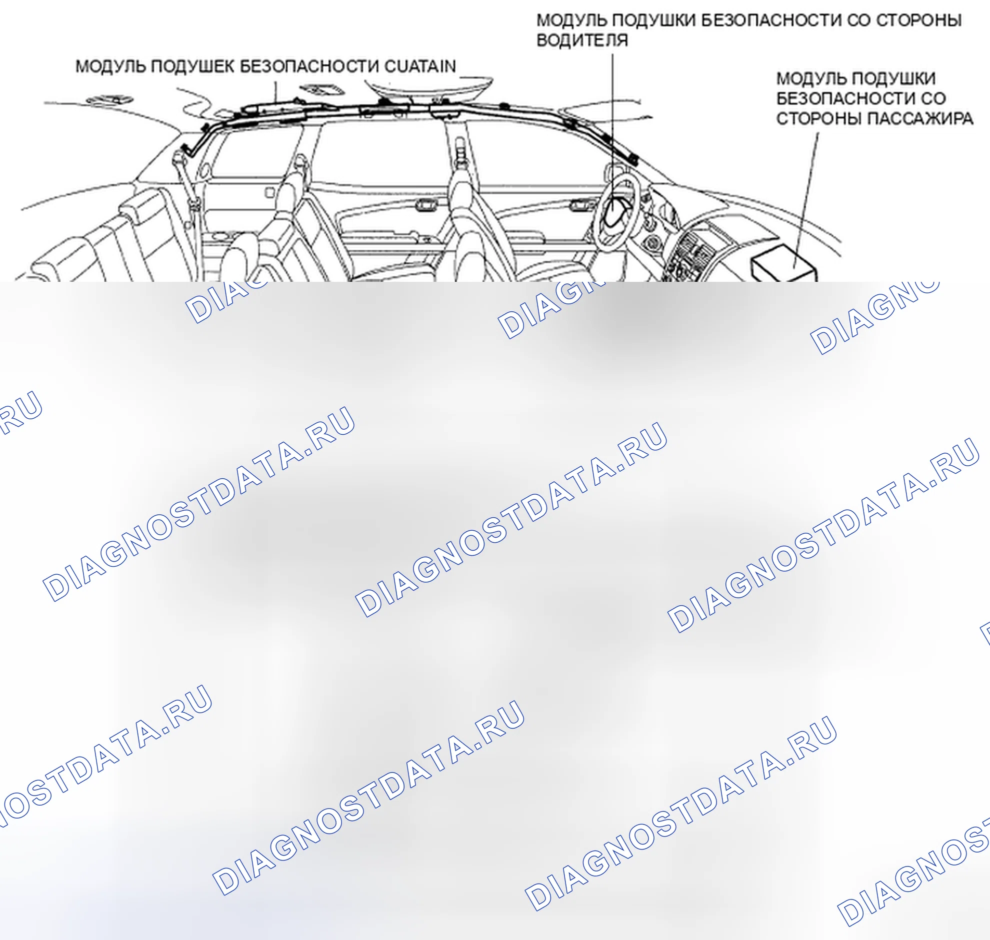 Рис. 14: УСТАНОВКА РАДИОСИСТЕМЫ. Mazda CX-9 I