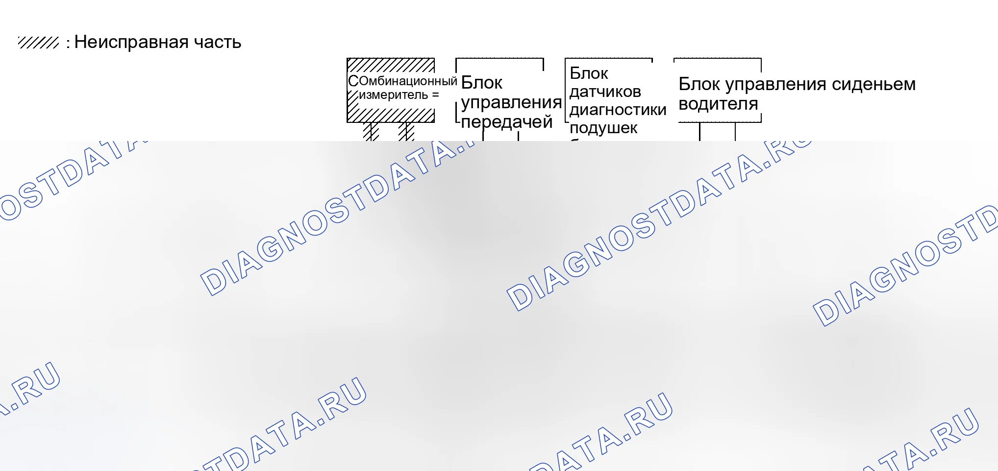 Рис. 310. Honda Lagreat I