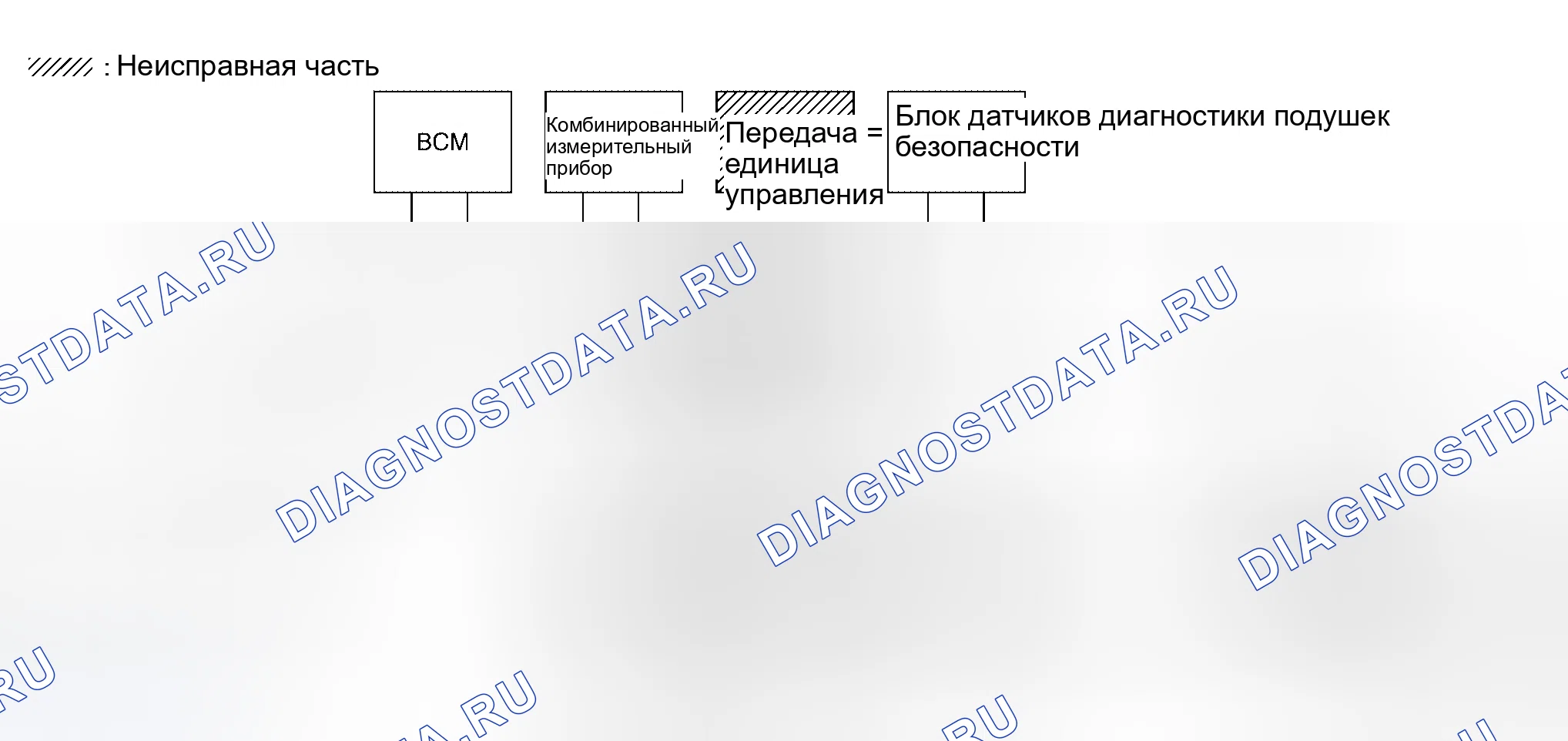 Рис. 198. Honda Lagreat I