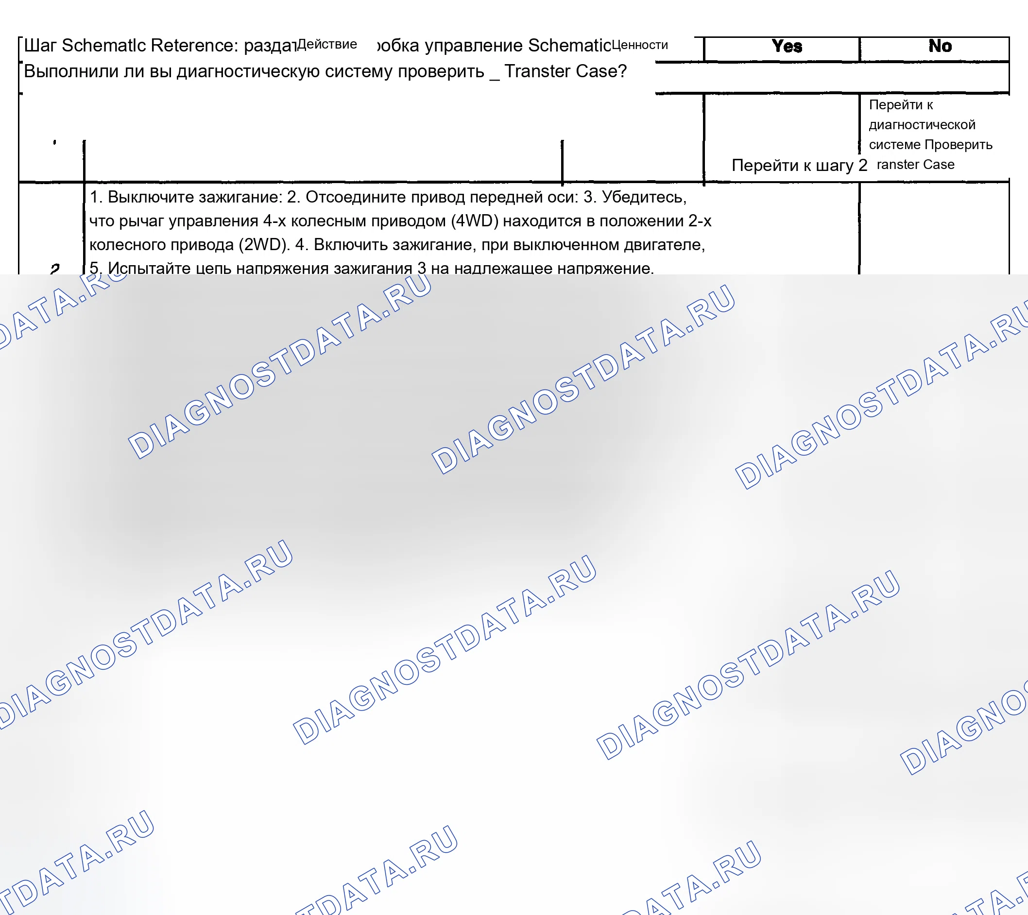 Рис. 612. Chevrolet Silverado 1500 HD 