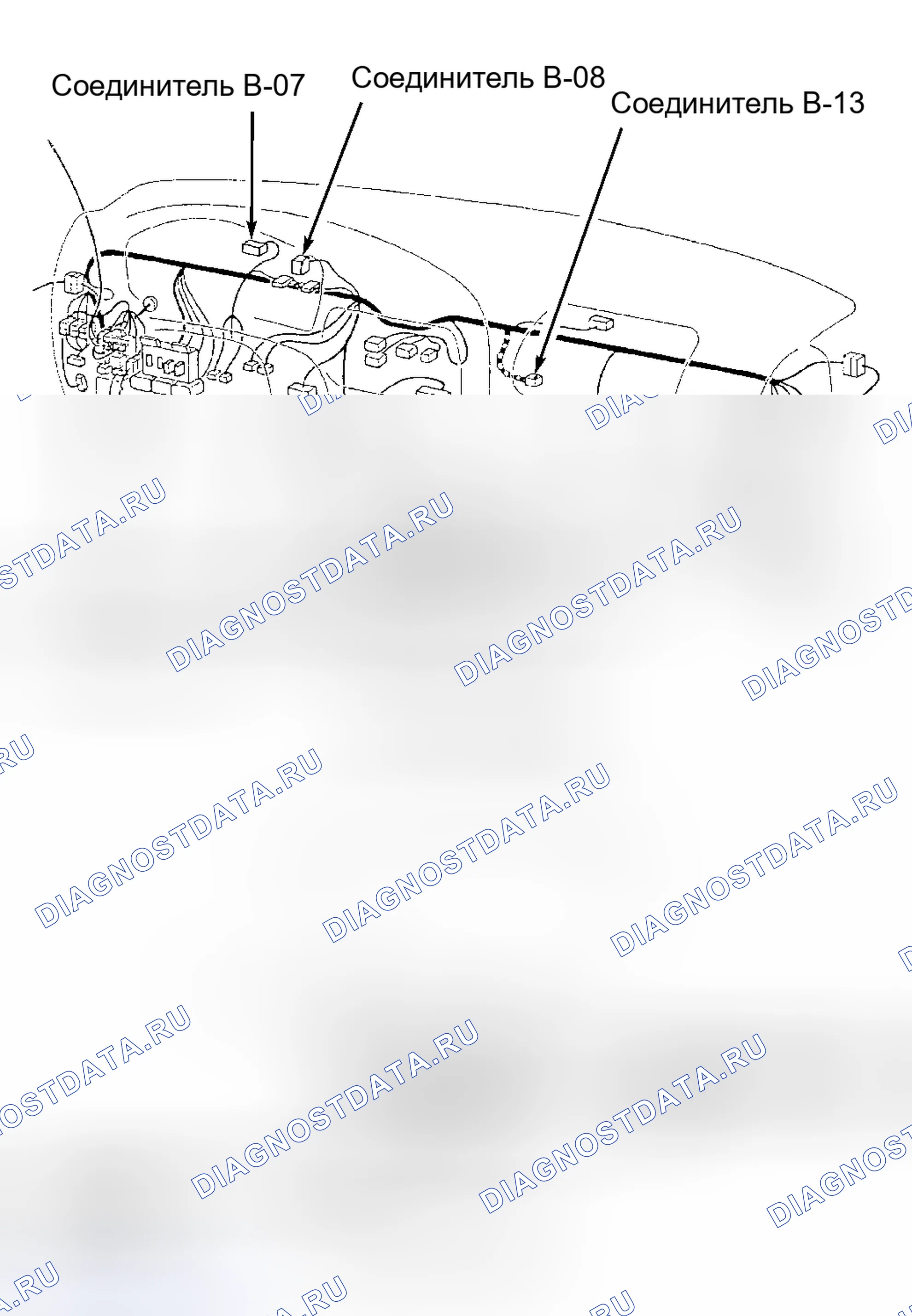 Рис. 3. Honda FR-V I