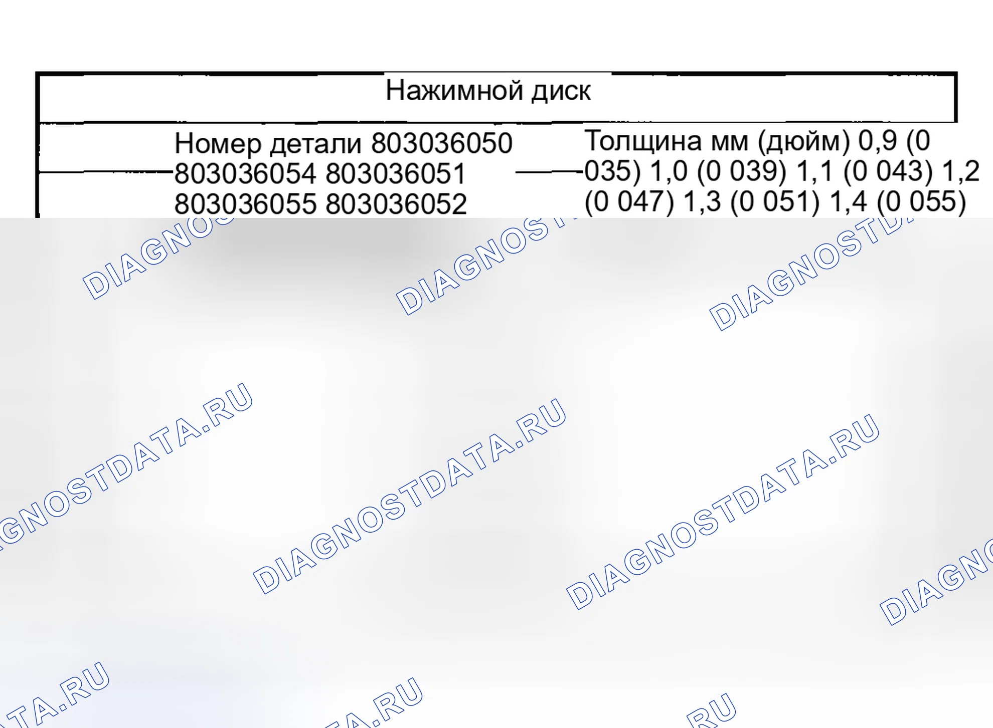 Рис. 28. Subaru Impreza WRX GD/GG рестайлинг
