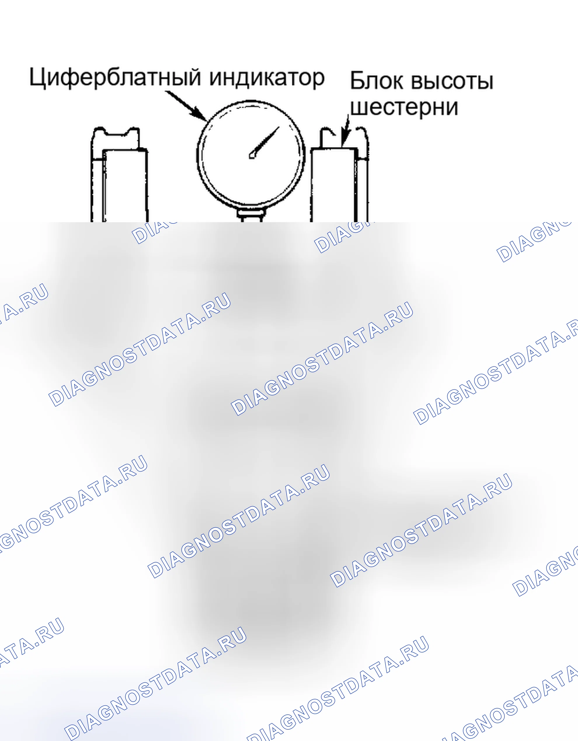 Рис. 9. Honda Civic III