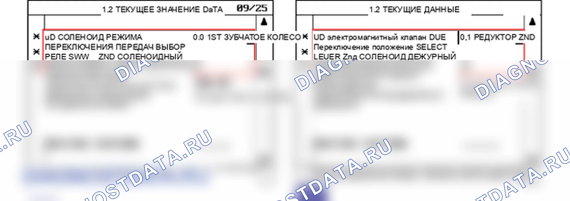 Данные диагностического сканера — P0755. Hyundai Santa Fe CM