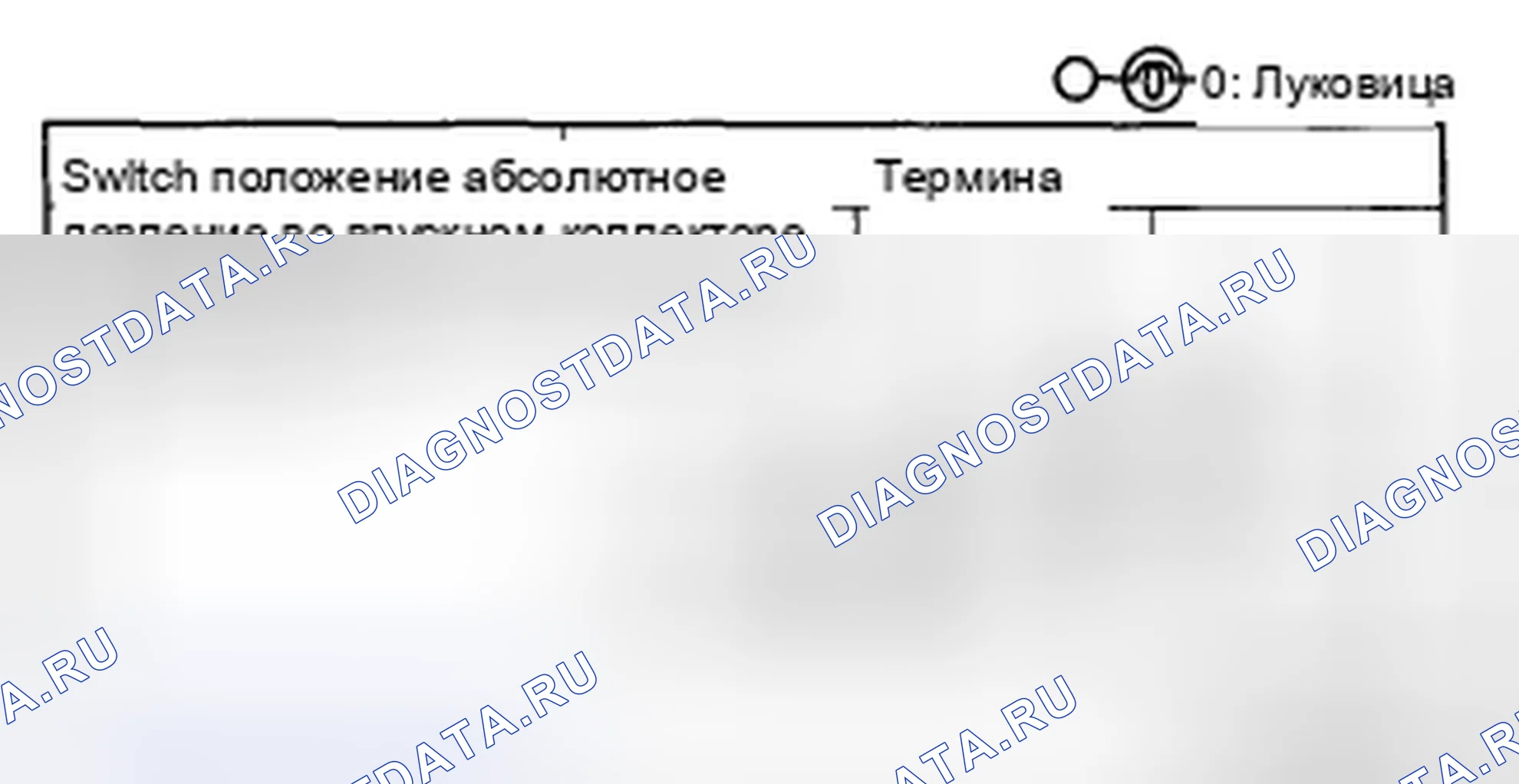 Рис. 36: ПРОВЕРКА СВЕТА КАРТЫ. Mazda 5 I рестайлинг