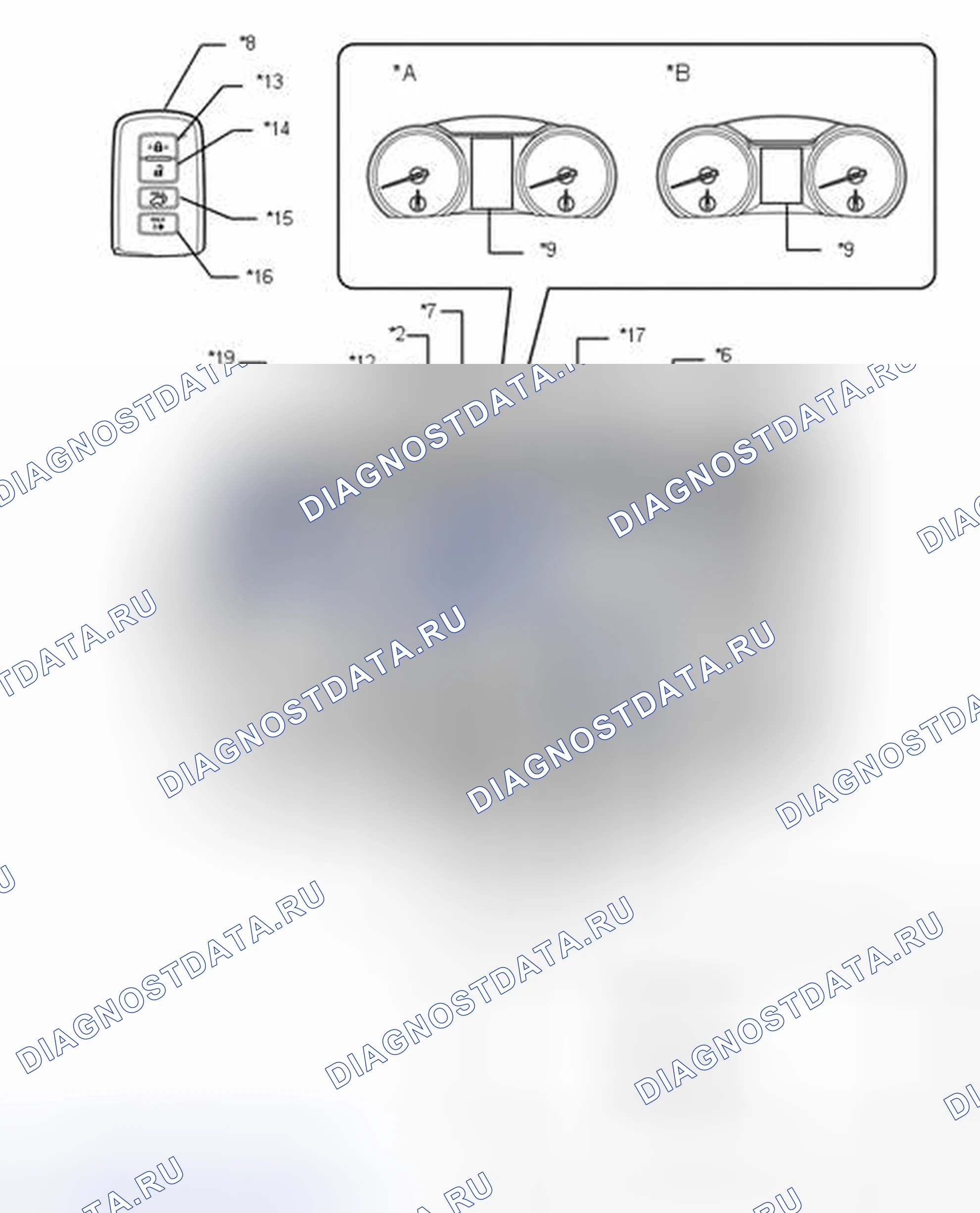 Рис. 288: ИЛЛЮСТРАЦИЯ. Toyota Highlander III