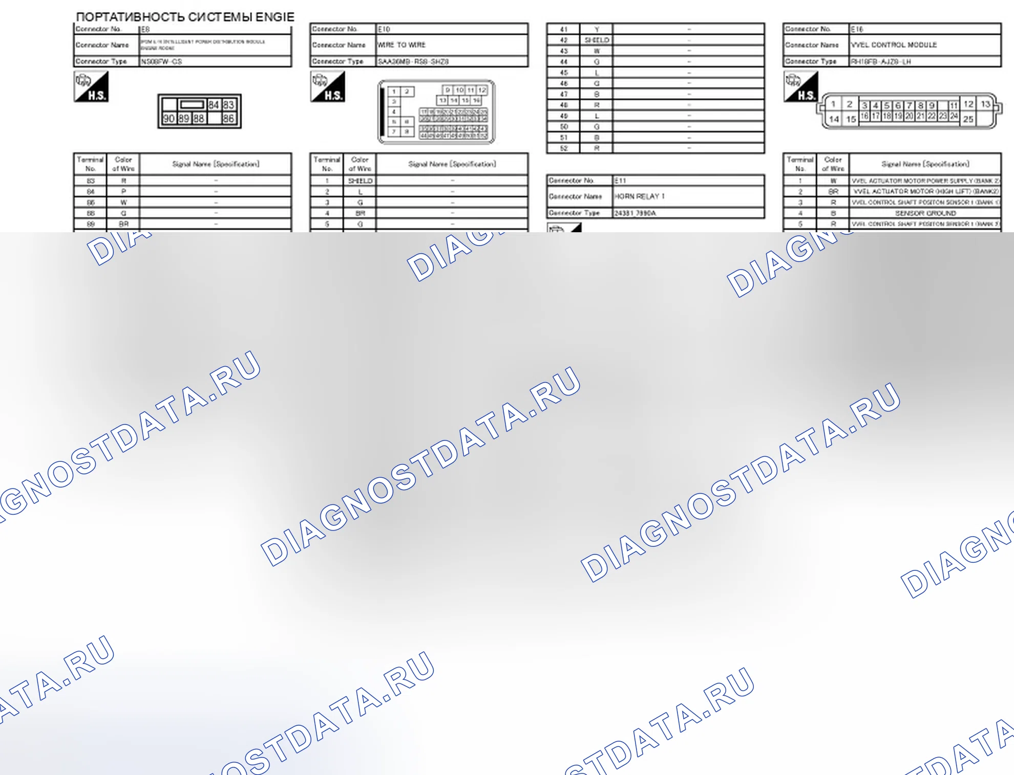 Рис. 89. Infiniti FX35 II рестайлинг
