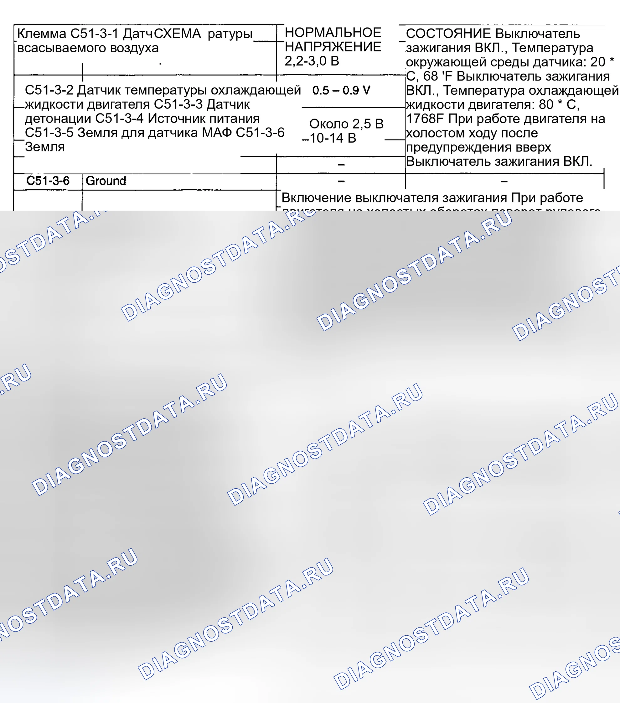 Рис. 22. Suzuki Vitara I