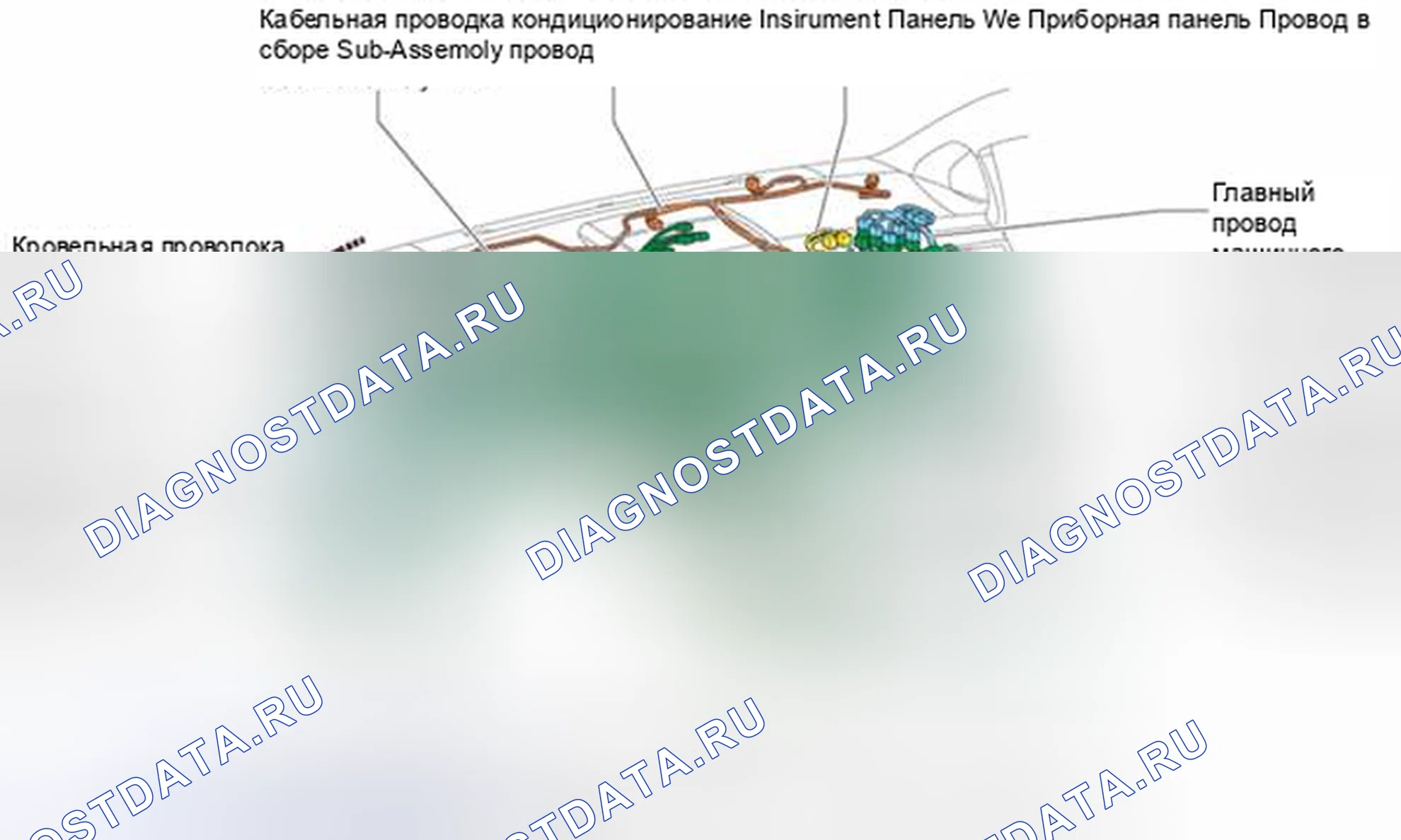 Рис. 510: Расположение наземных точек. Honda Accord V