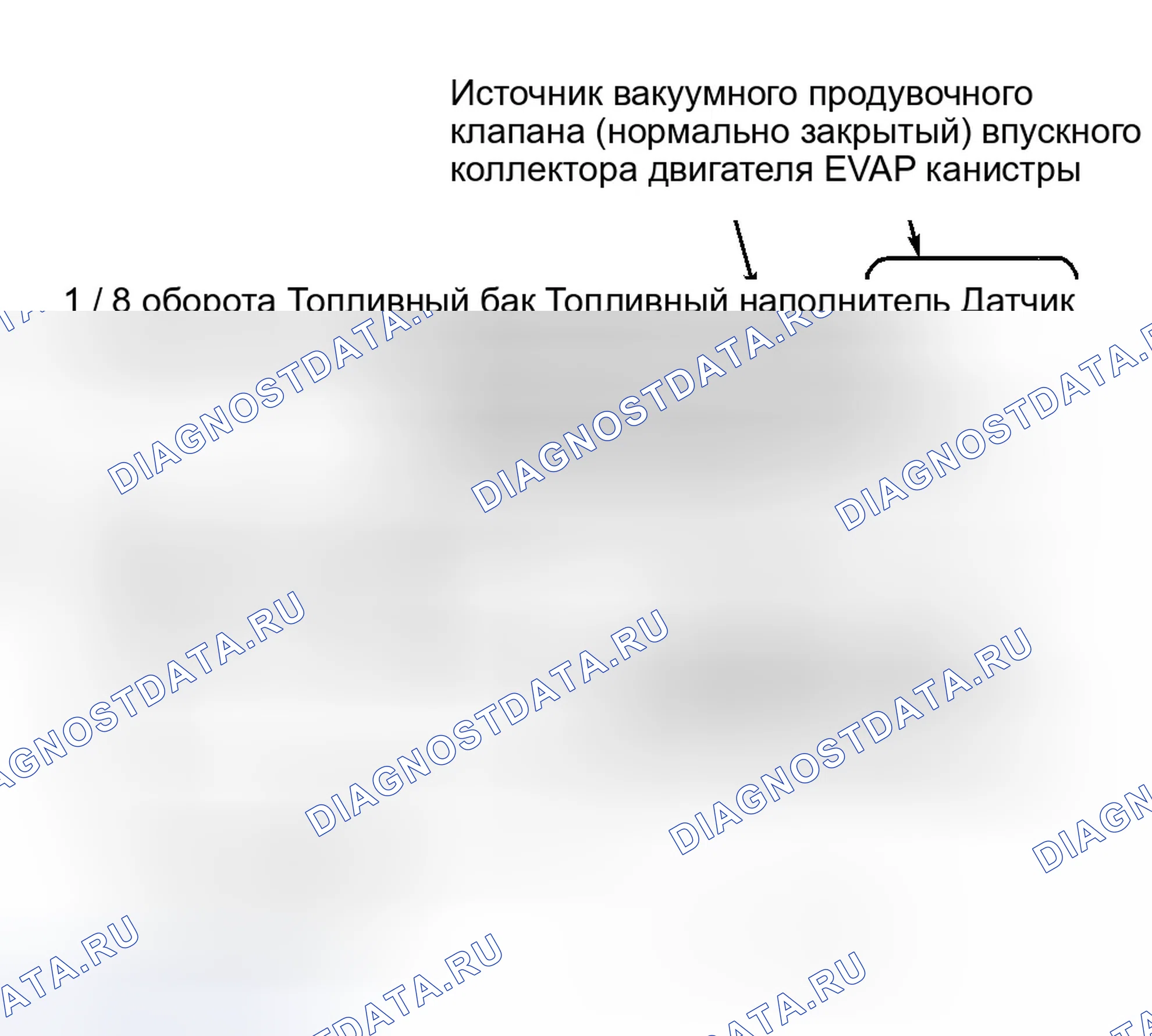 Рис. 28. Ford Taurus IV