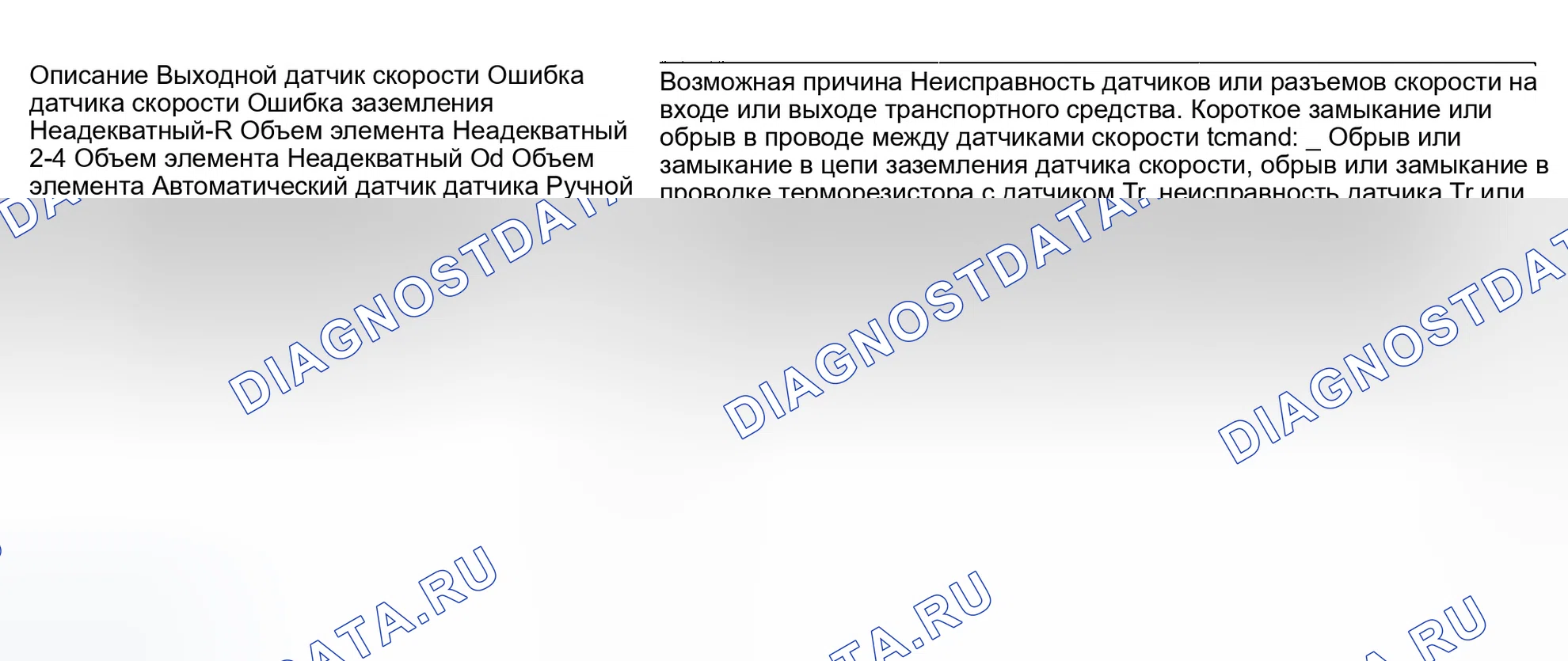 Рис. 19: расшифровка кодов ошибок. Таблица поиска и устранения неисправностей (2 из 2). Chrysler Town & Country III