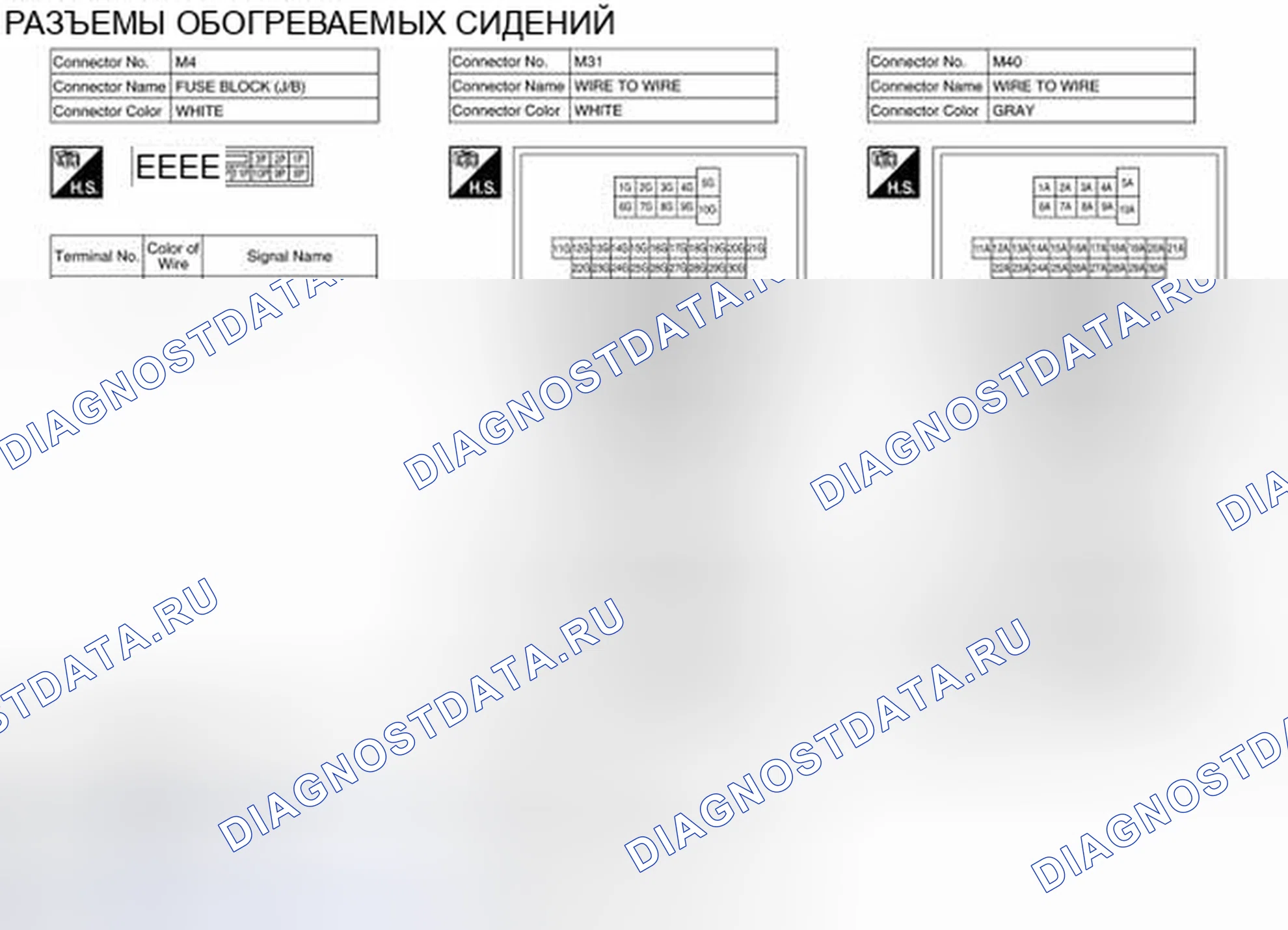 Рис. 299: Вид с торца соединителя. Nissan Pathfinder IV рестайлинг