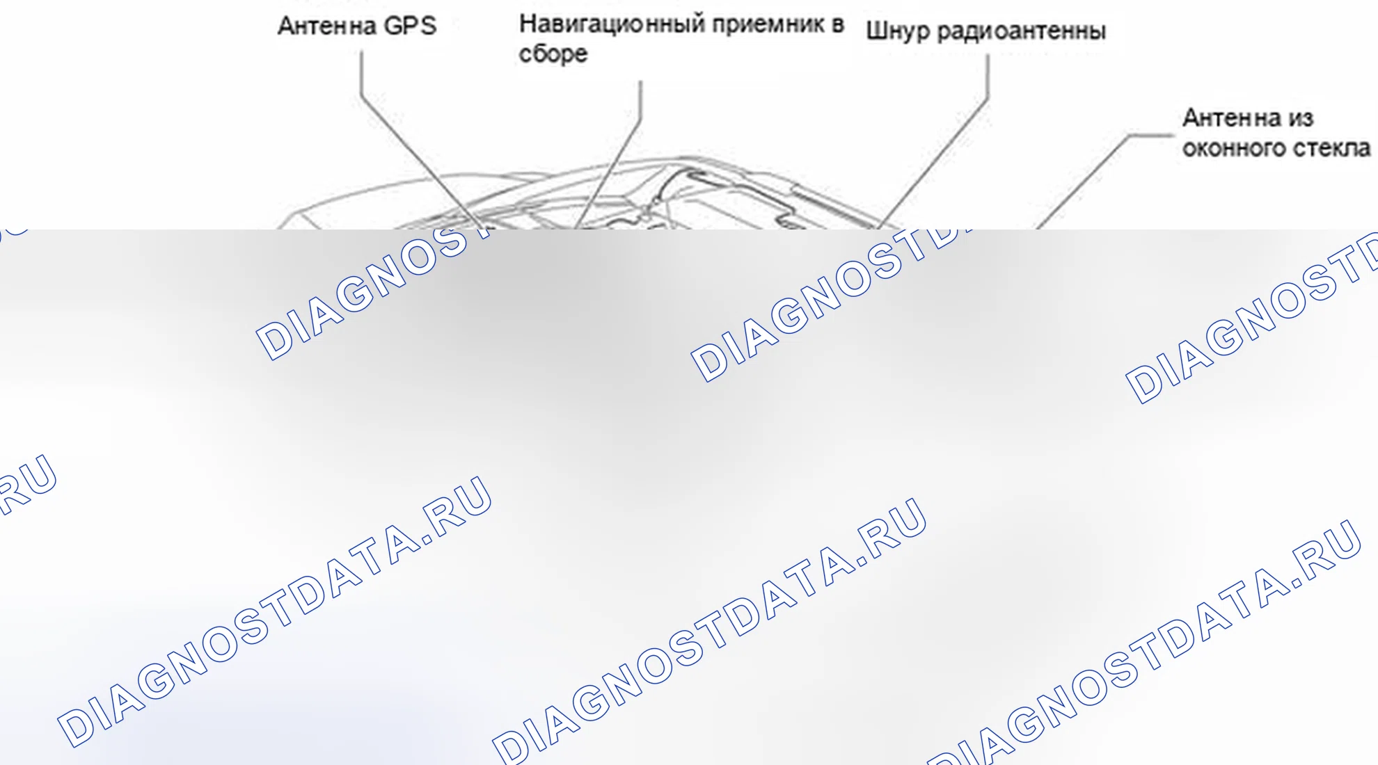 Рис. 32. Toyota Highlander II