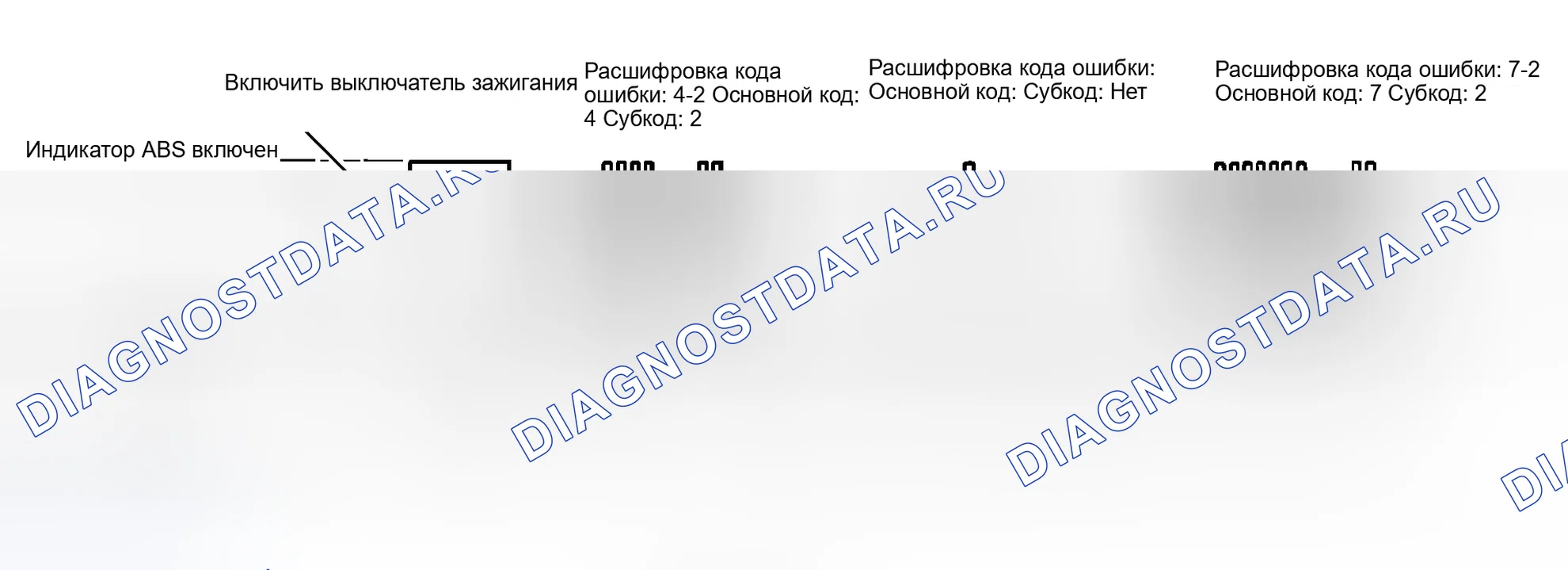 Рис. 62: Очистка коды неисправностей. Honda Odyssey I