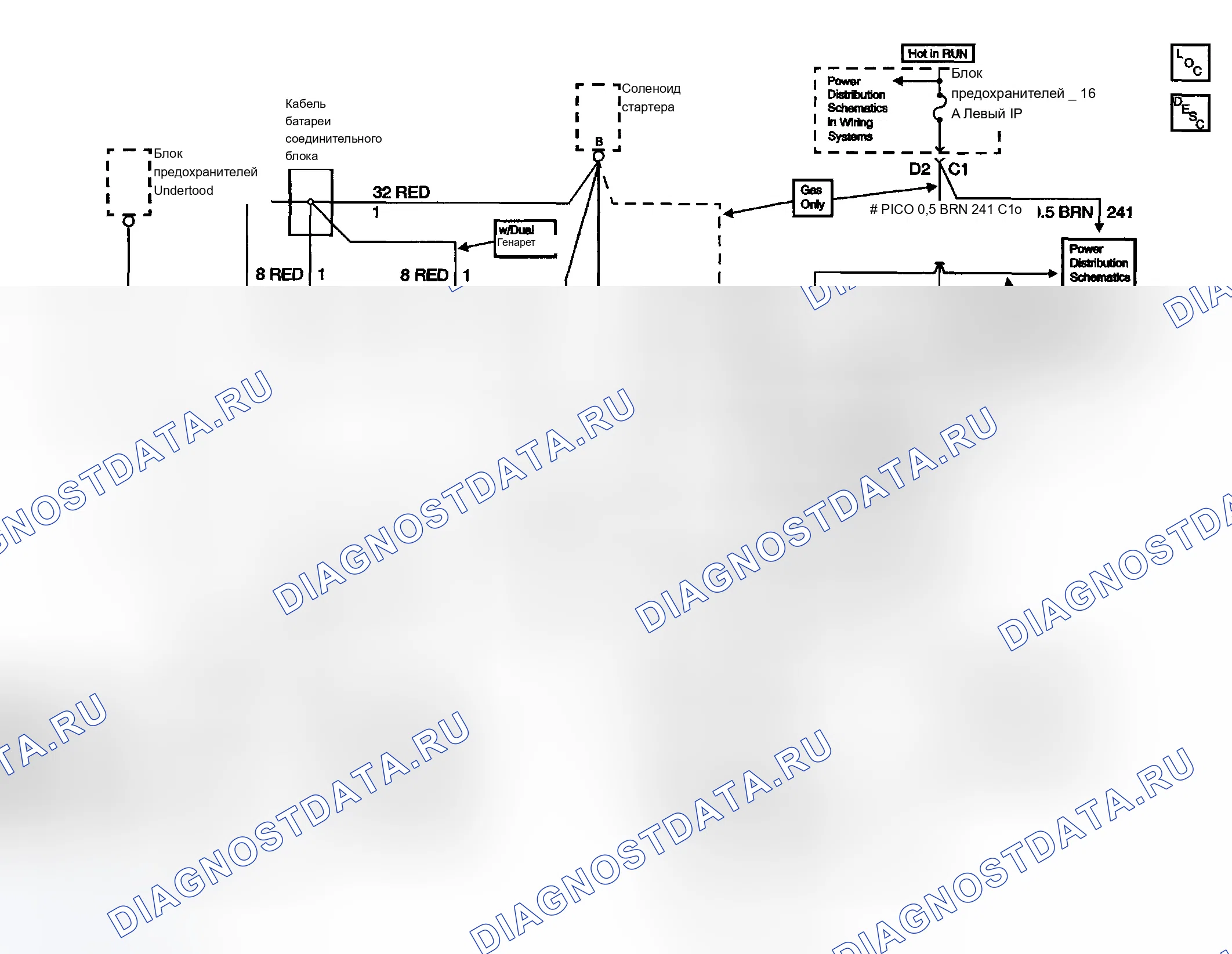 Рис. 2: Схема вспомогательных аккумуляторов. Chevrolet Silverado 2500 