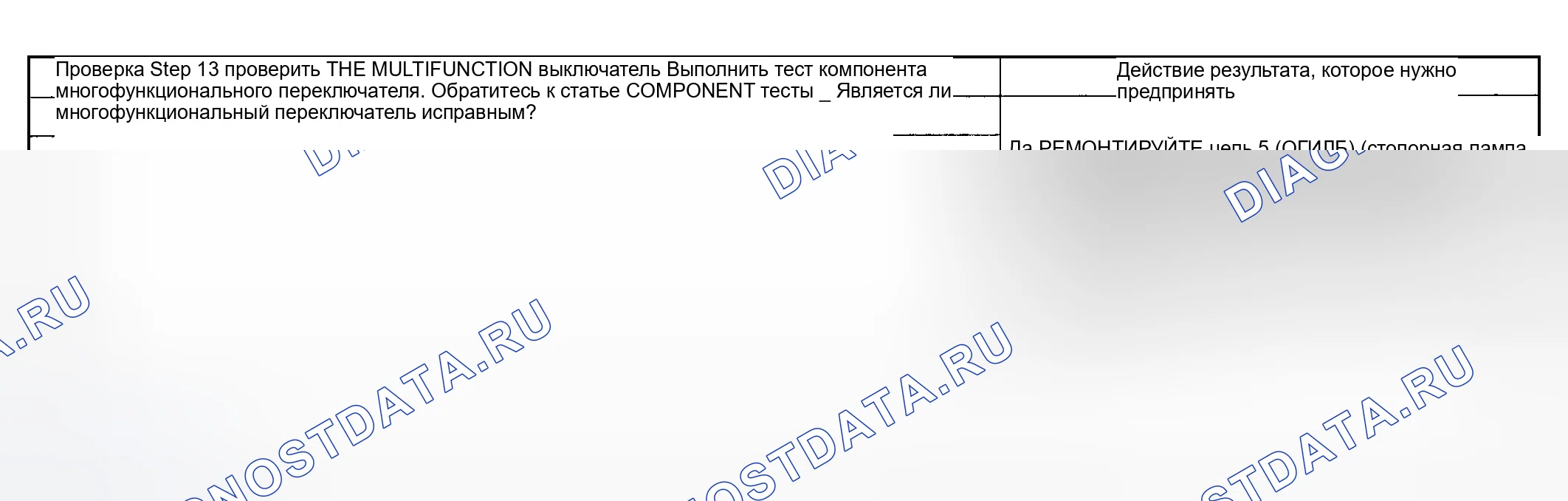 Рис. 109. Ford Pickup F250 Super Duty I
