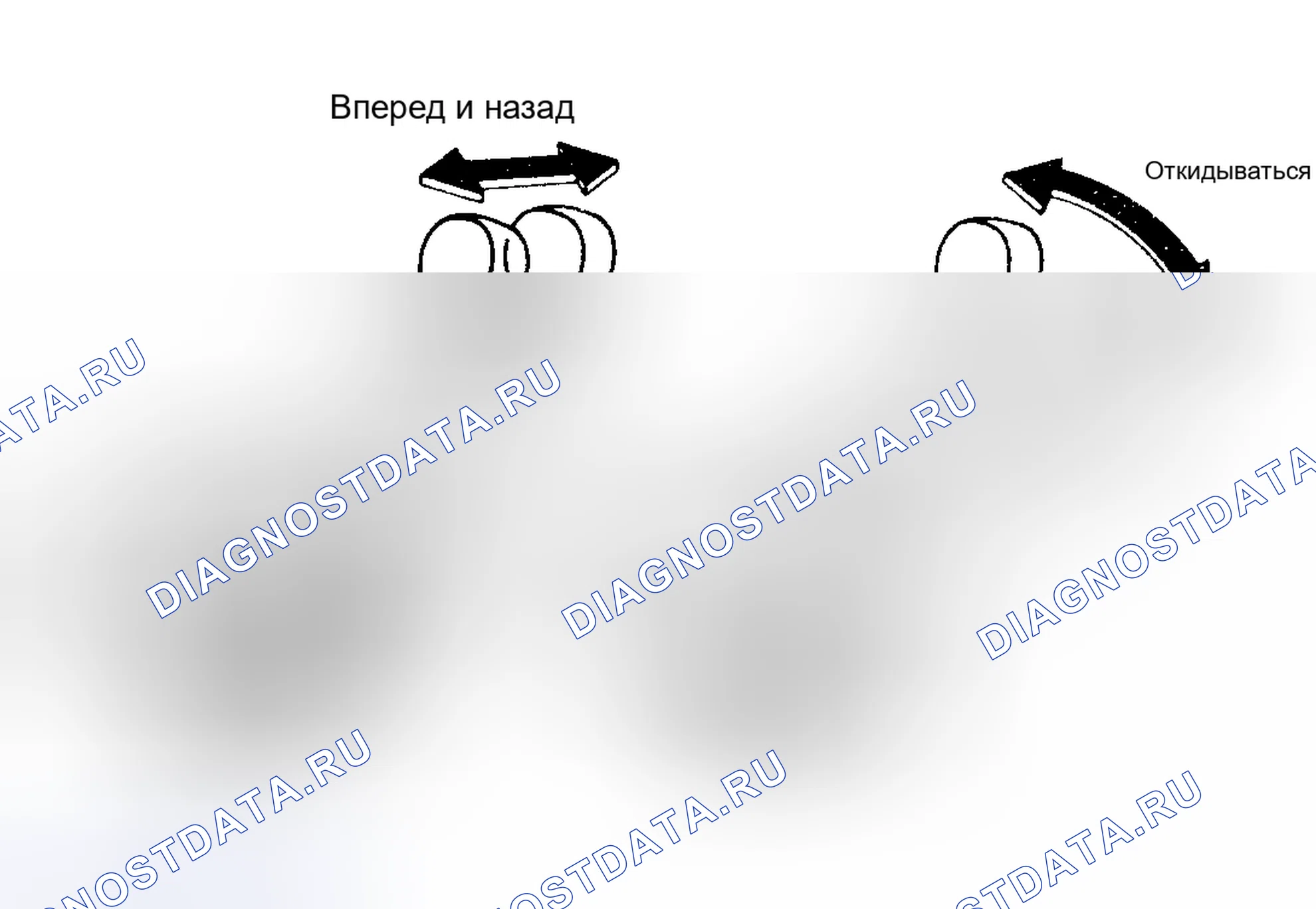 Рис. 3: Прямая и обратная регулировка. Nissan Quest I