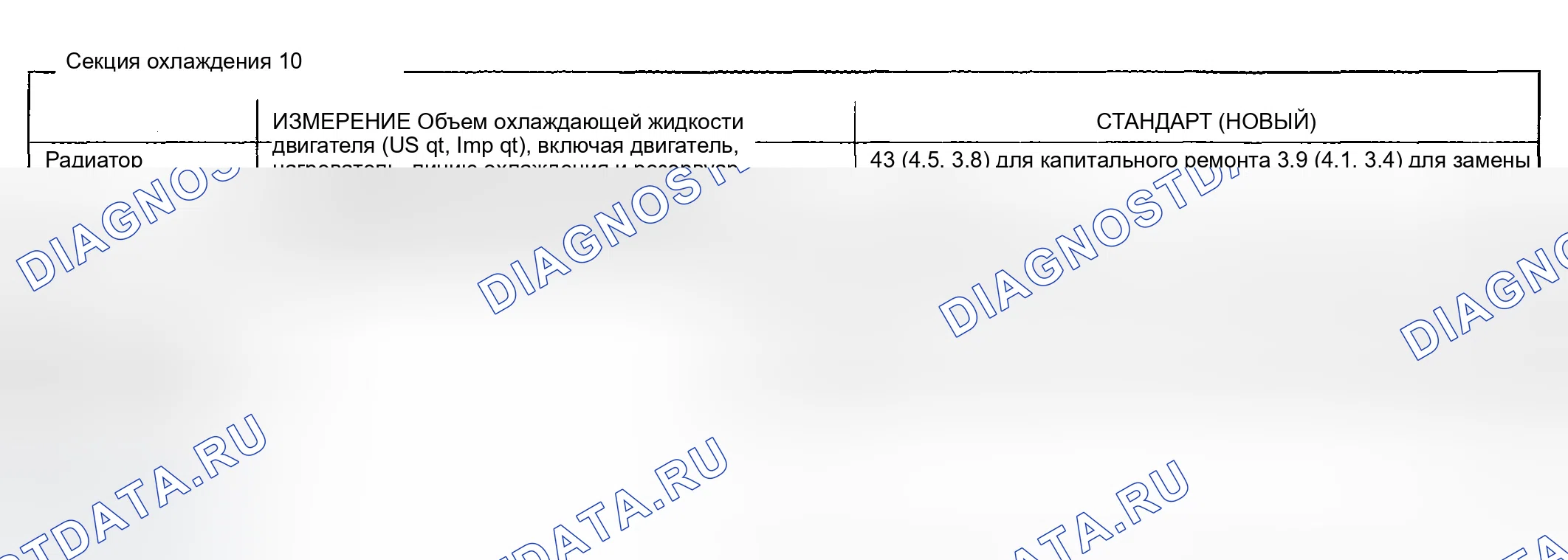 Рис. 4: Система охлаждения двигателя. Honda Civic VI