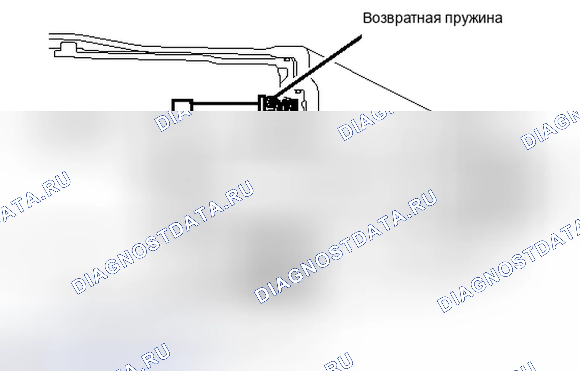 Рис. 277. Honda Accord IV