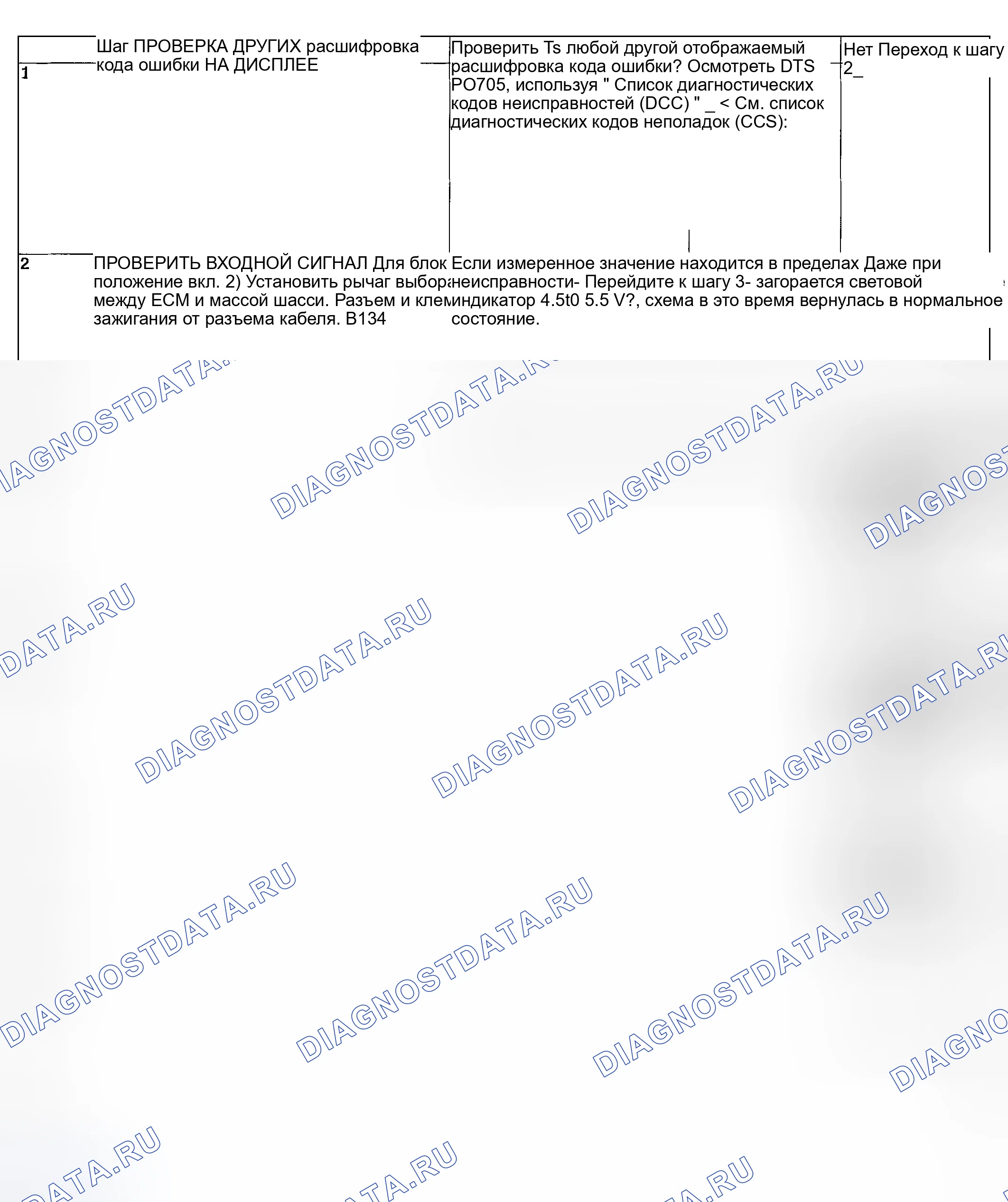 Рис. 1031: ДИАГНОСТИЧЕСКАЯ ПРОЦЕДУРА. Subaru Legacy BL/BP