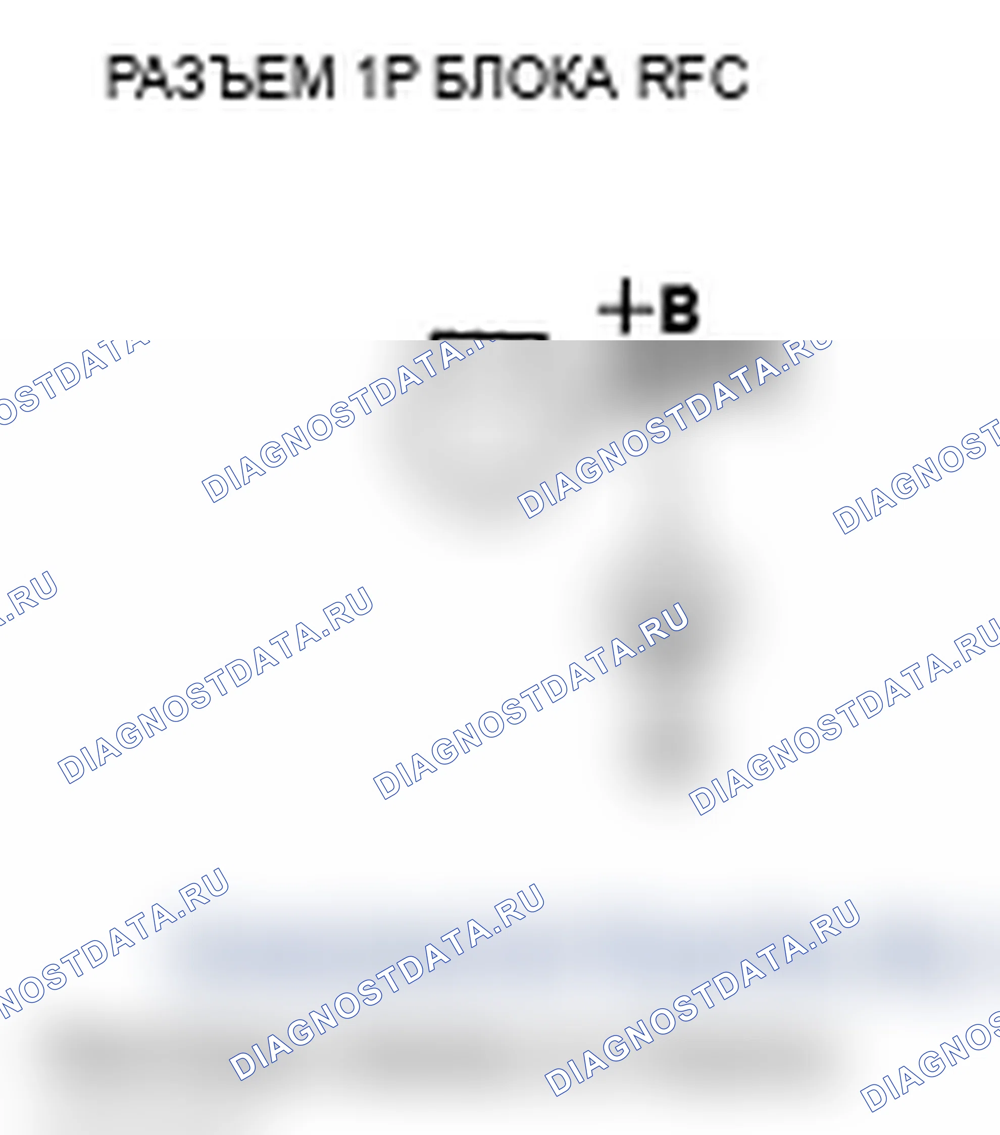 Рис. 11: расшифровка кода ошибки P0480: неисправность системы RFC. Acura RL II