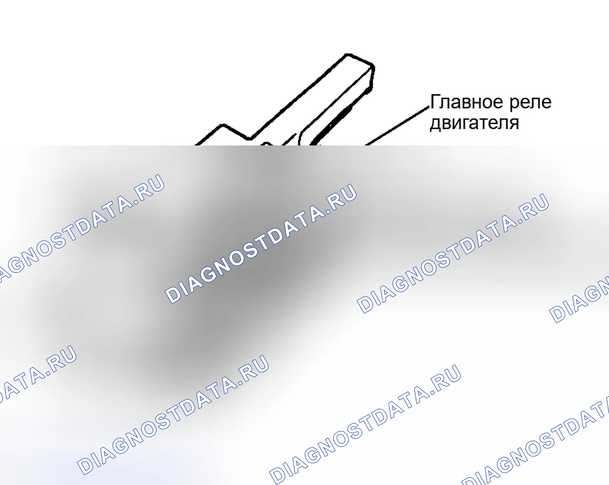 Рис. 12. Toyota Camry Solara I
