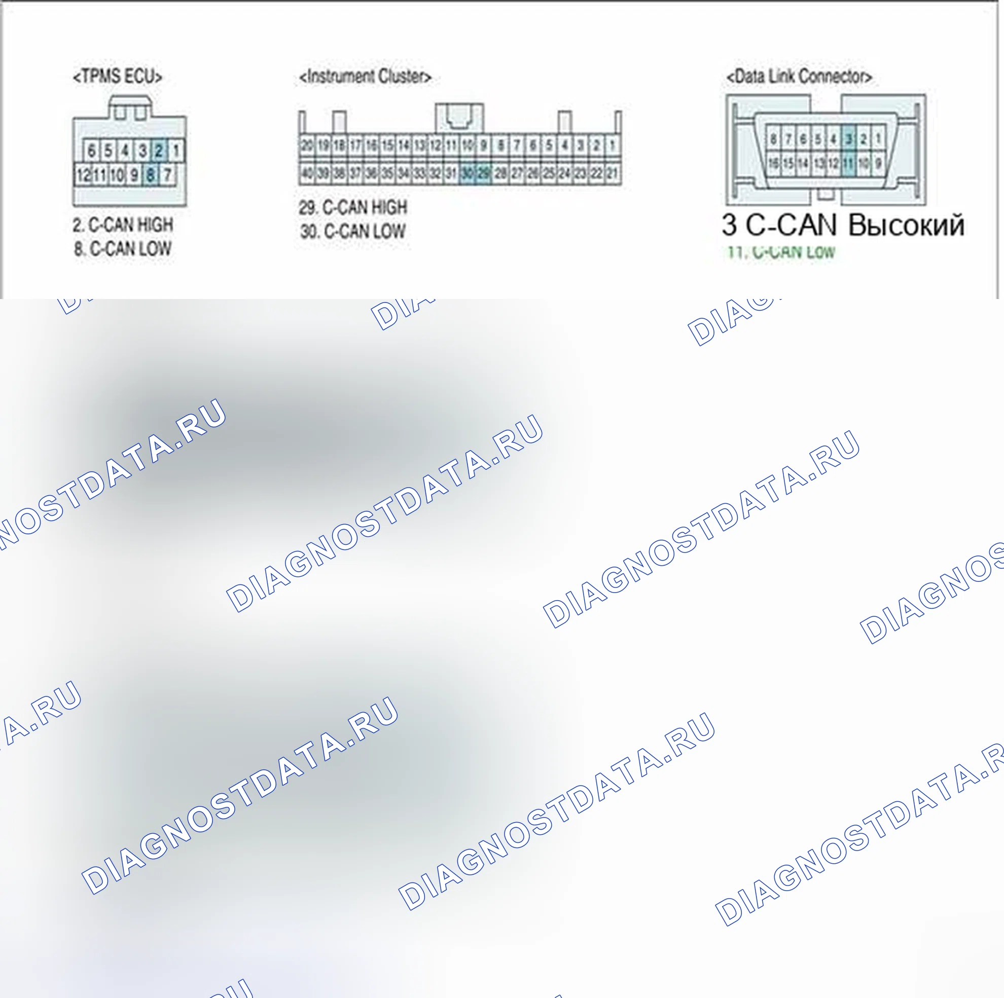 Рис. 84. BMW 6 серия F06/F13/F12
