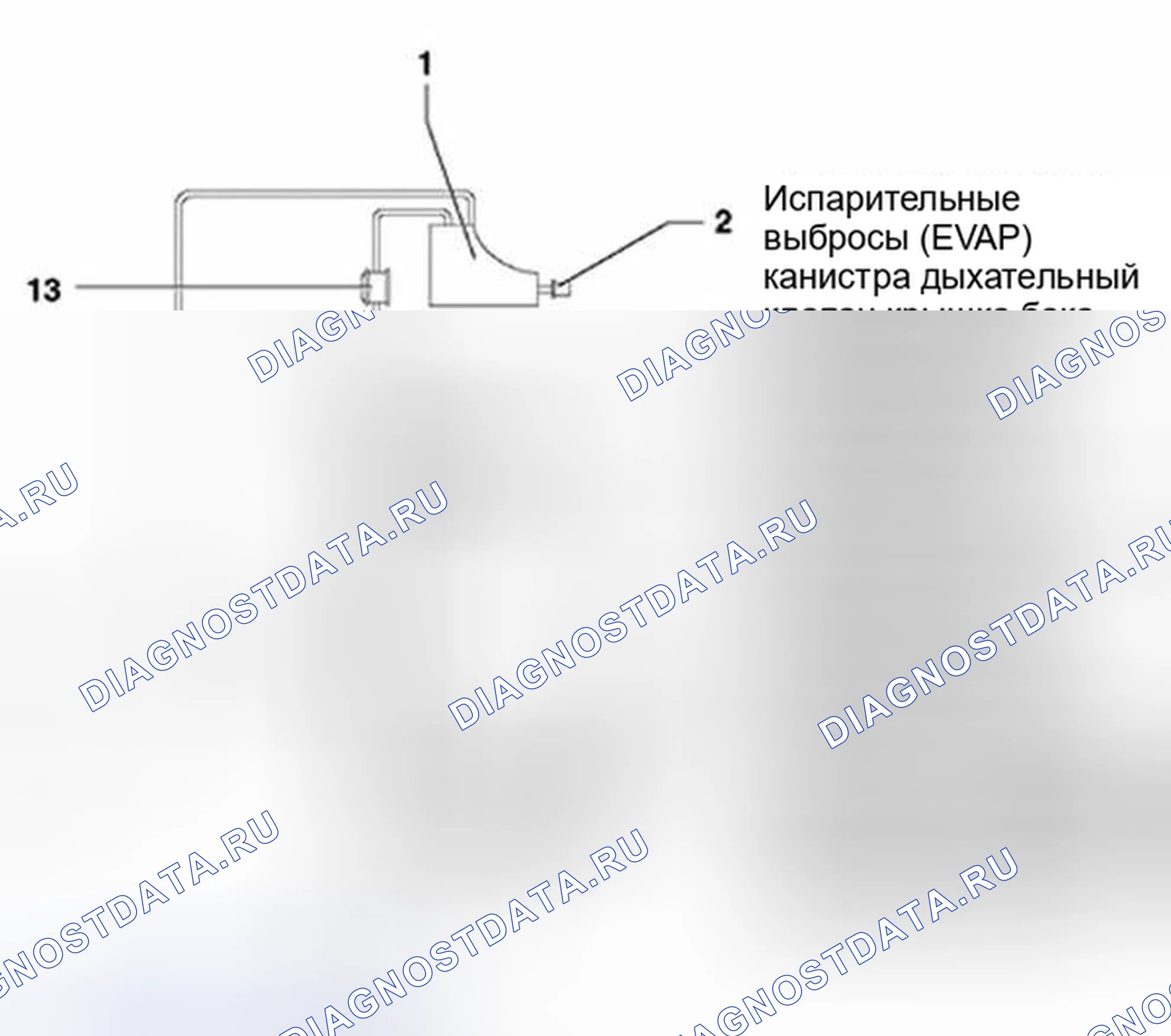 Рис. 5. Volkswagen Jetta III