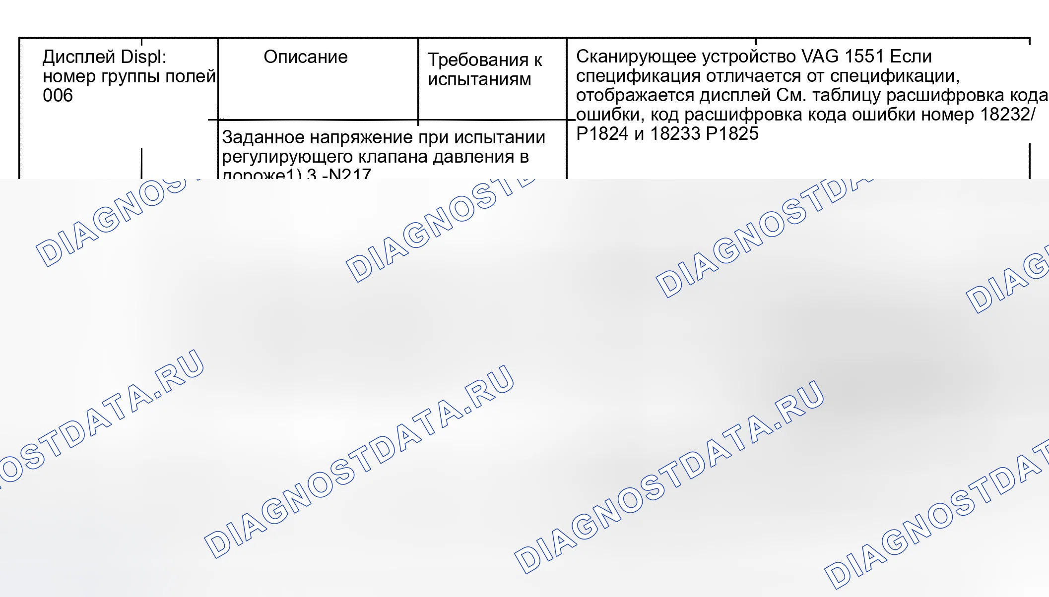 Рис. 215. Audi S6 C5