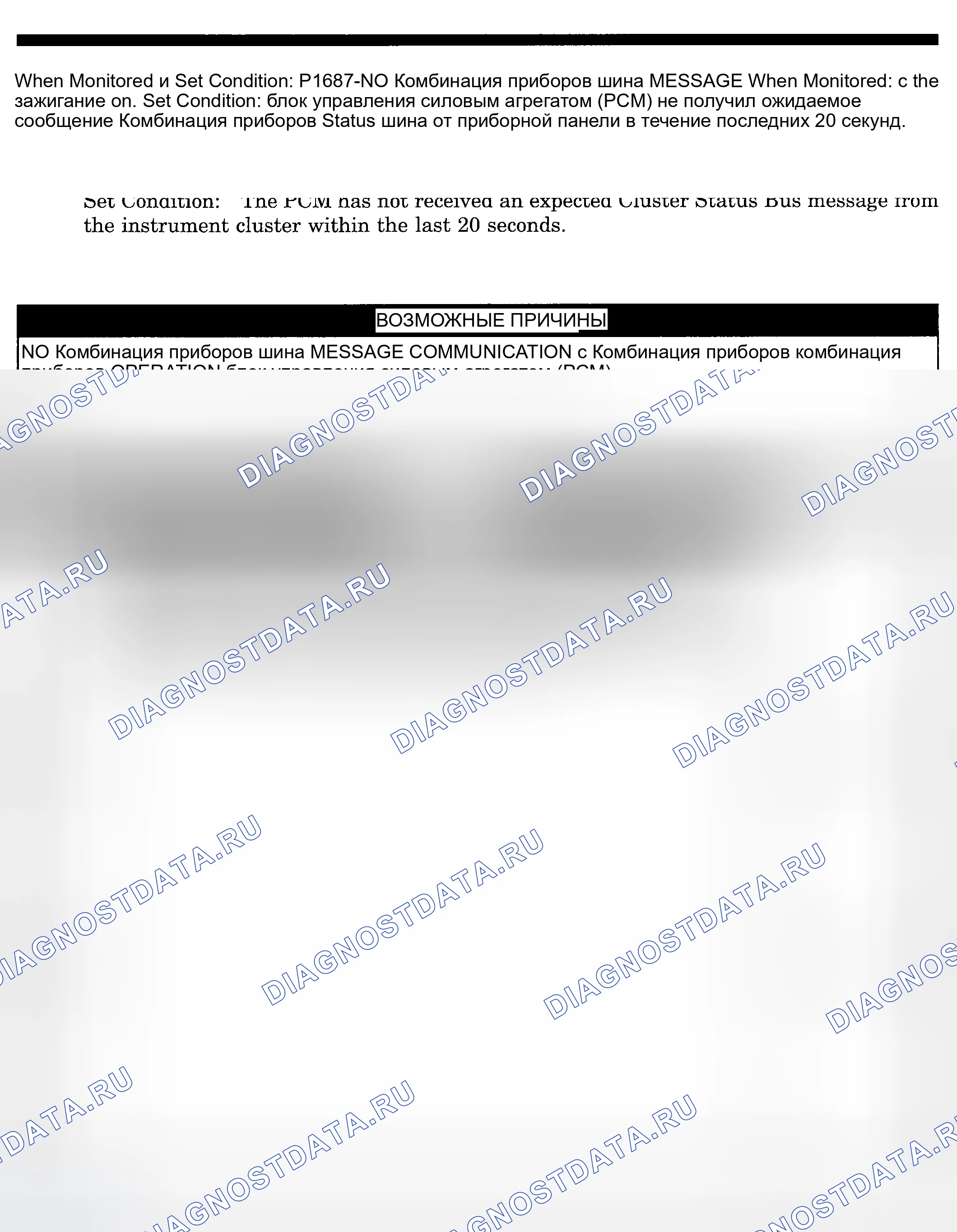 Рис. 283: расшифровка кода ошибки P1687: НЕТ СООБЩЕНИЯ ШИНЫ КЛАСТЕРА. Dodge Pickup R1500 