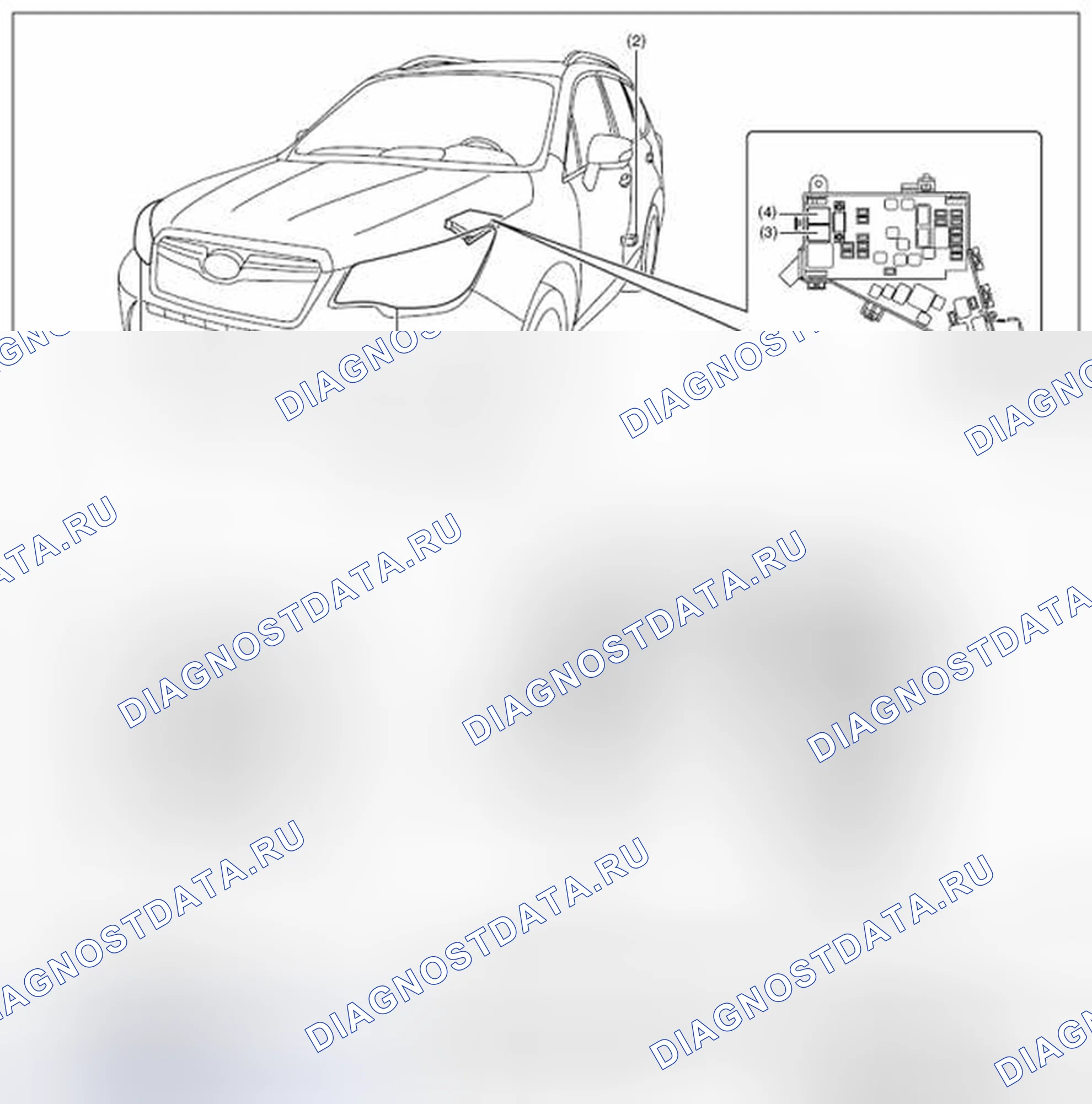 Рис. 100: РАСПОЛОЖЕНИЕ. Subaru Forester SJ