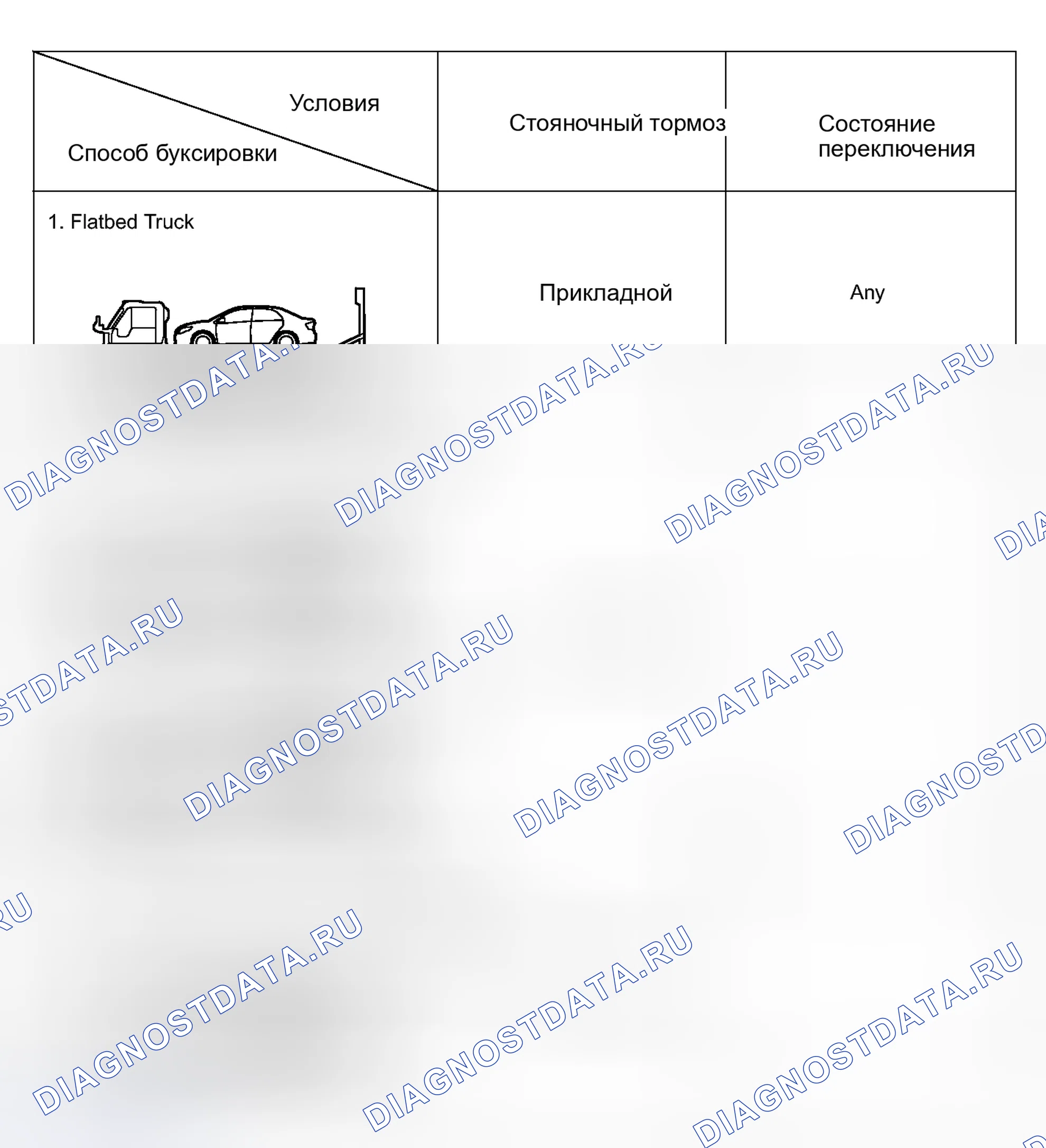 Рис. 51. Toyota Prius V I