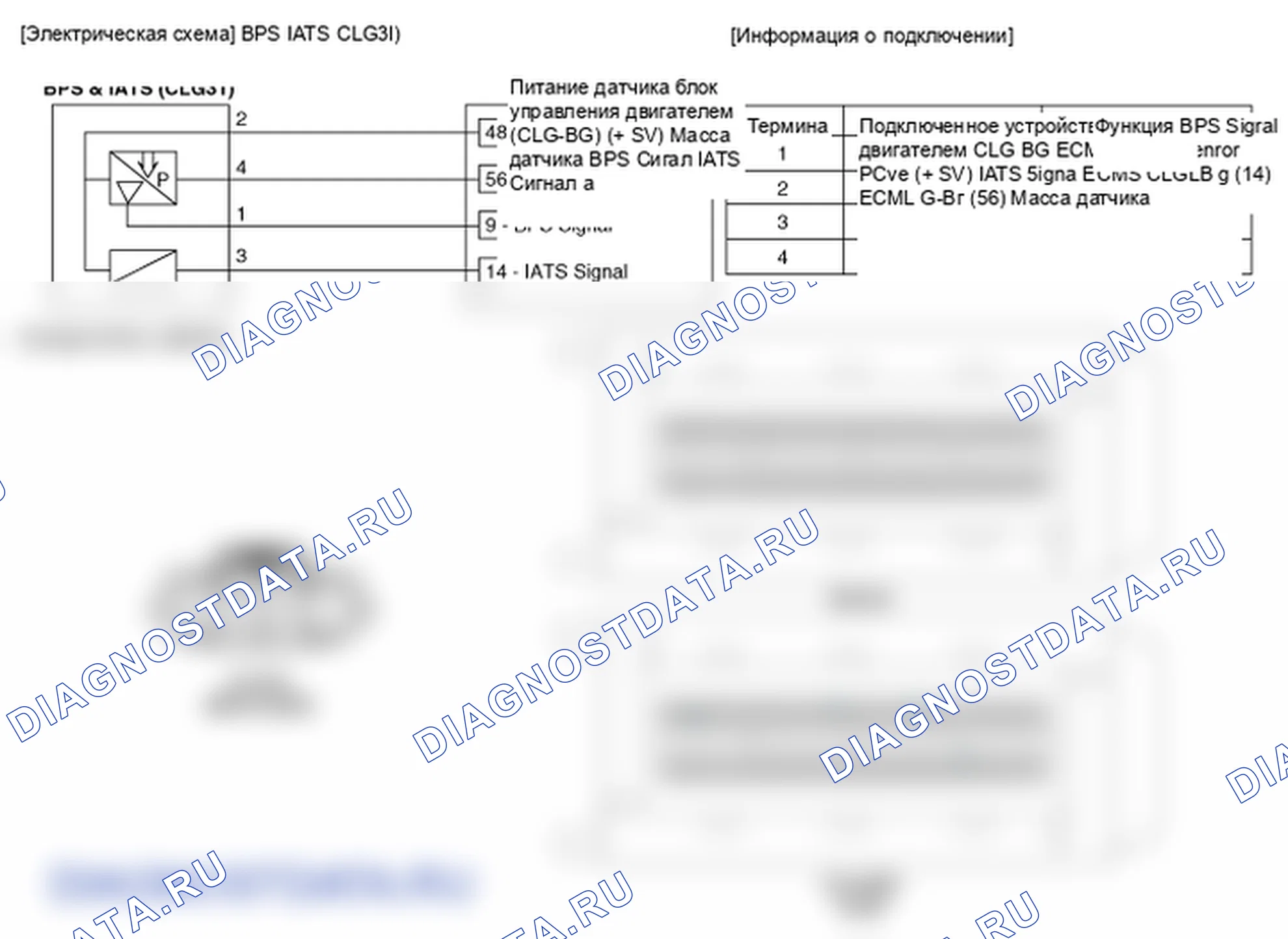 Фрагмент электросхемы: Датчик барометрического давления (BPS). Hyundai Genesis(Bh)-U.S. I
