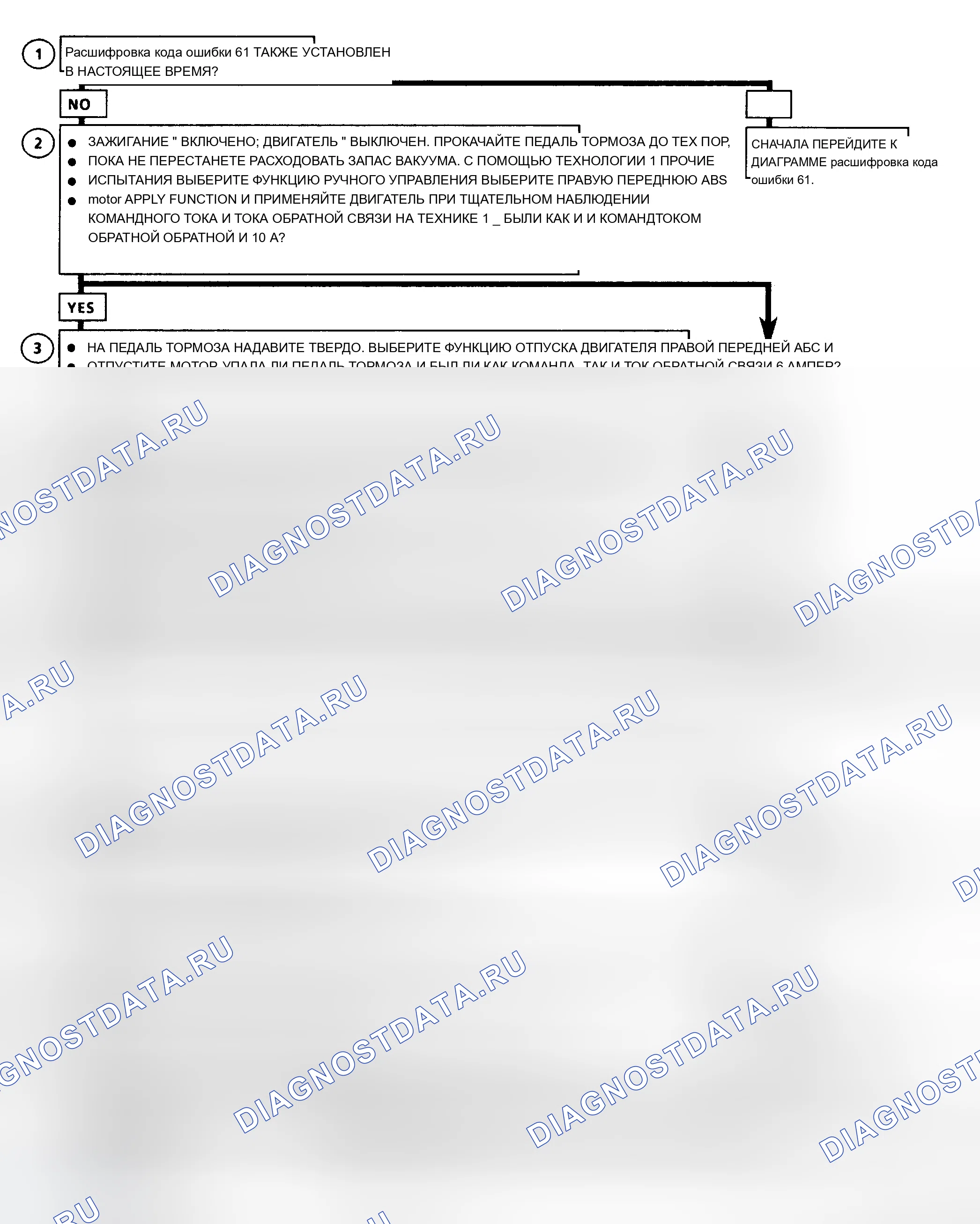 Рис. 61. Buick Century V