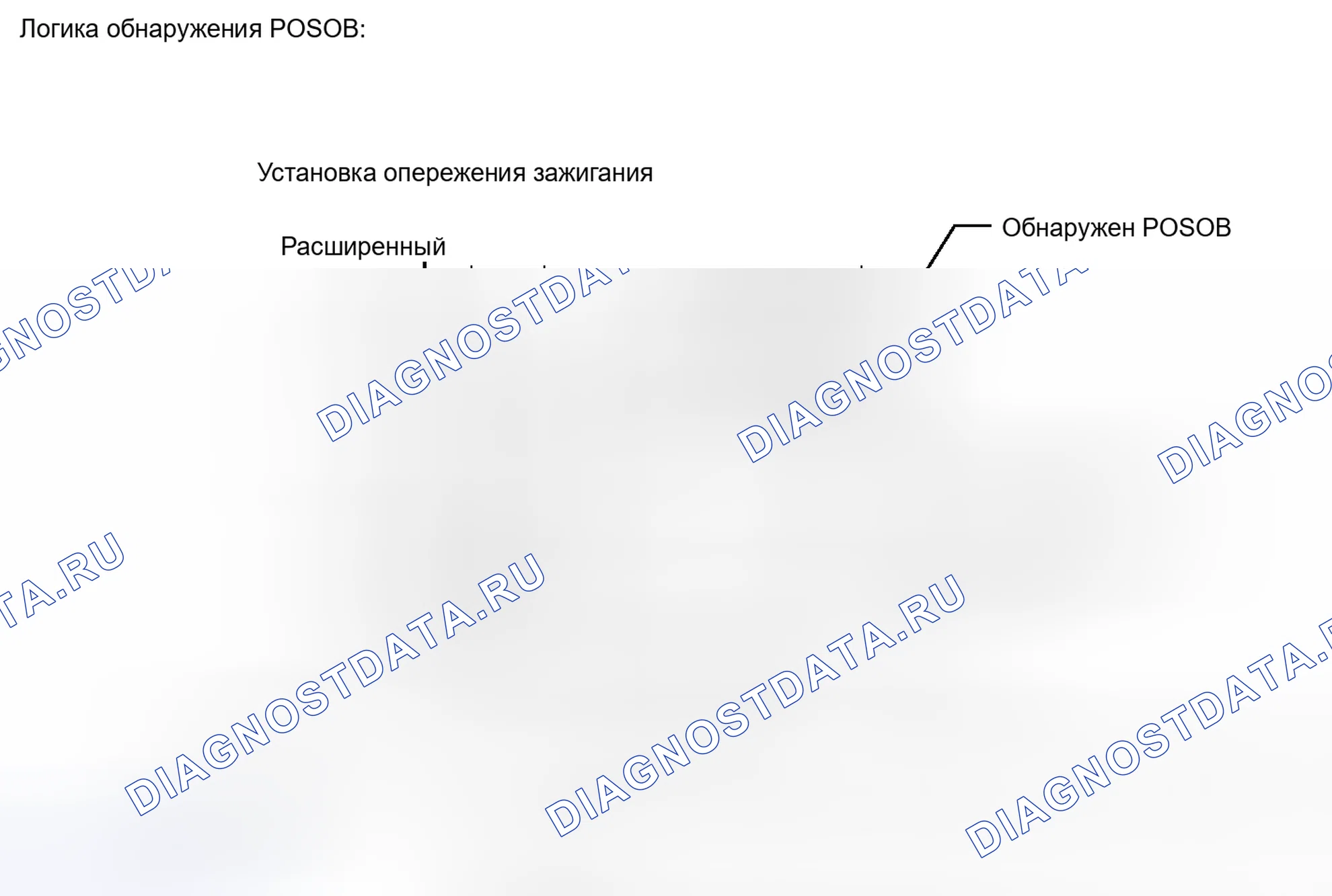 Рис. 235: ОПИСАНИЕ тестирования и диагностики систем управления двигателя. Kia Soul I рестайлинг