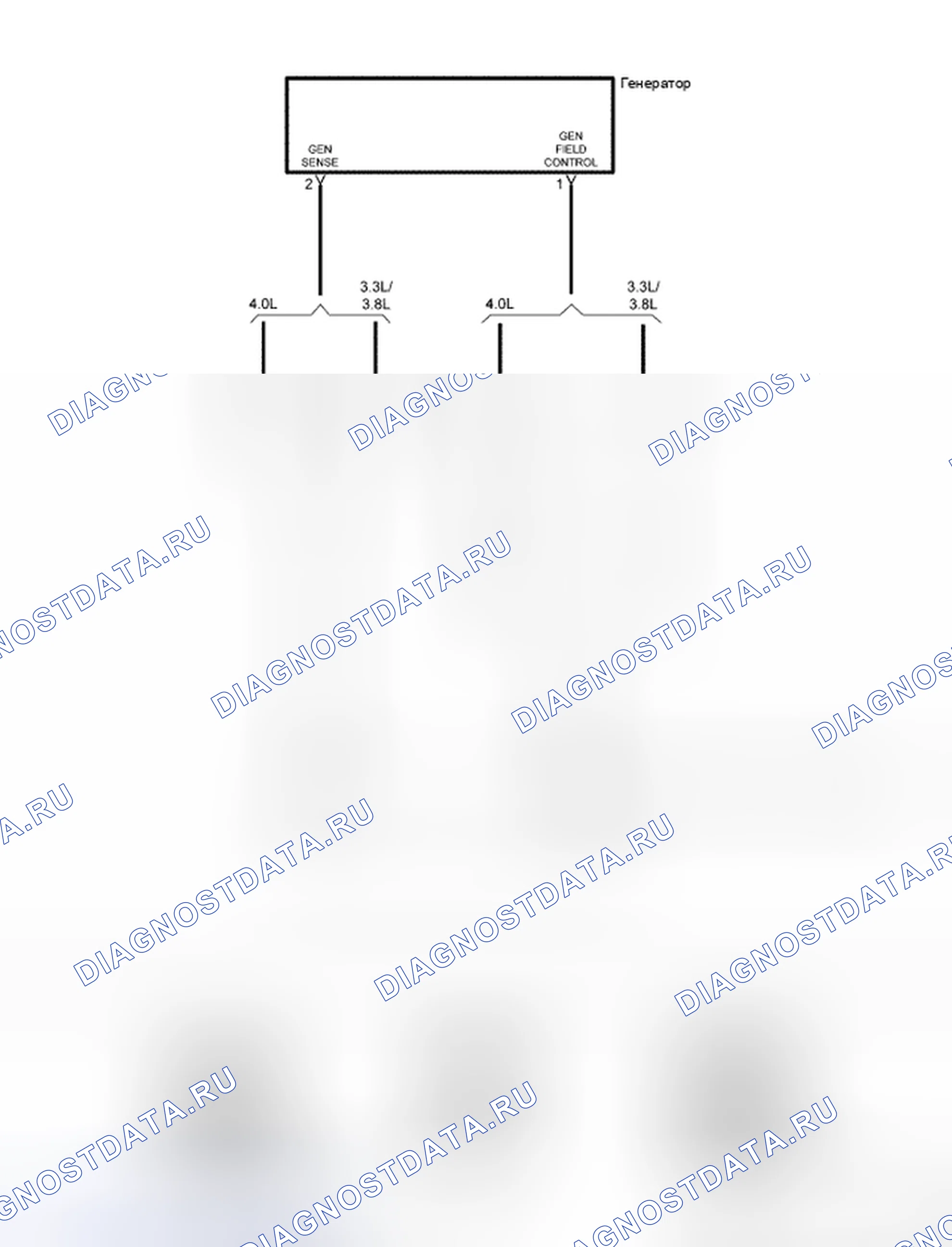 Рис. 301: Принципиальная схема. Chrysler Town & Country V
