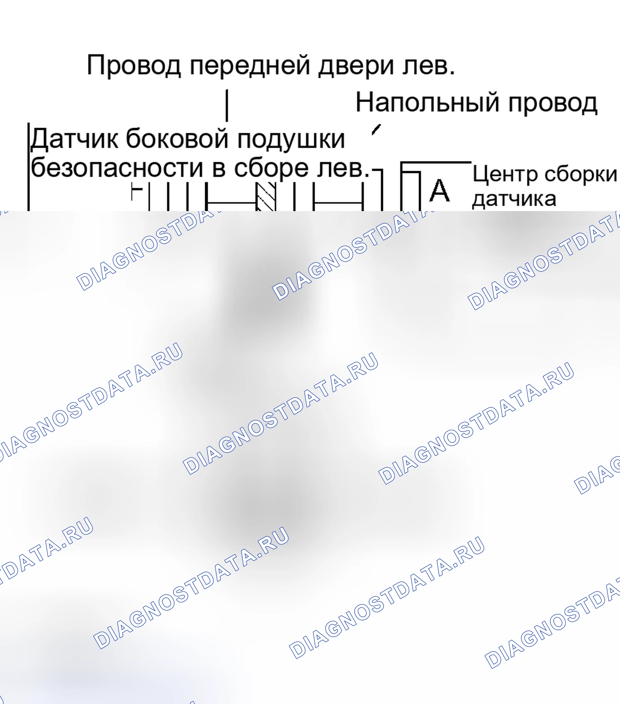 Рис. 56. Kia Sorento I